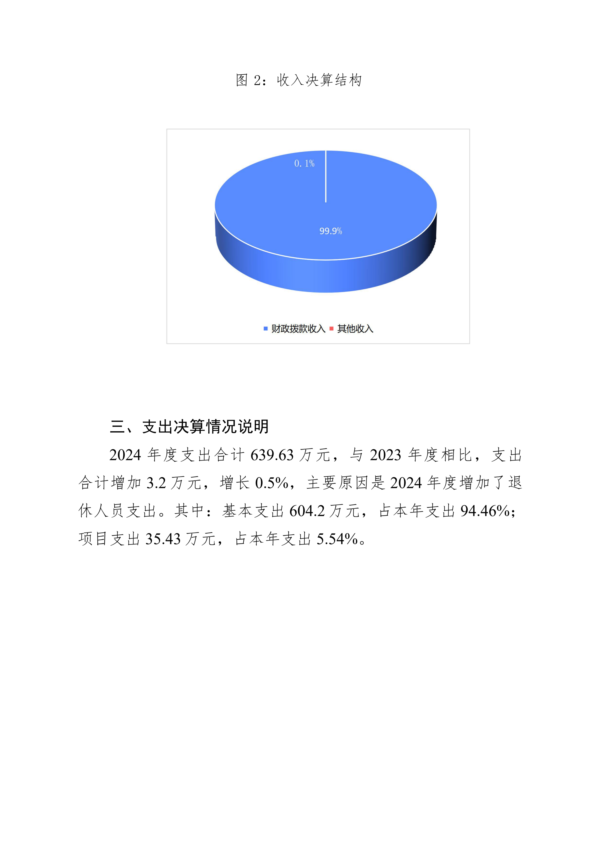 体育投注网站