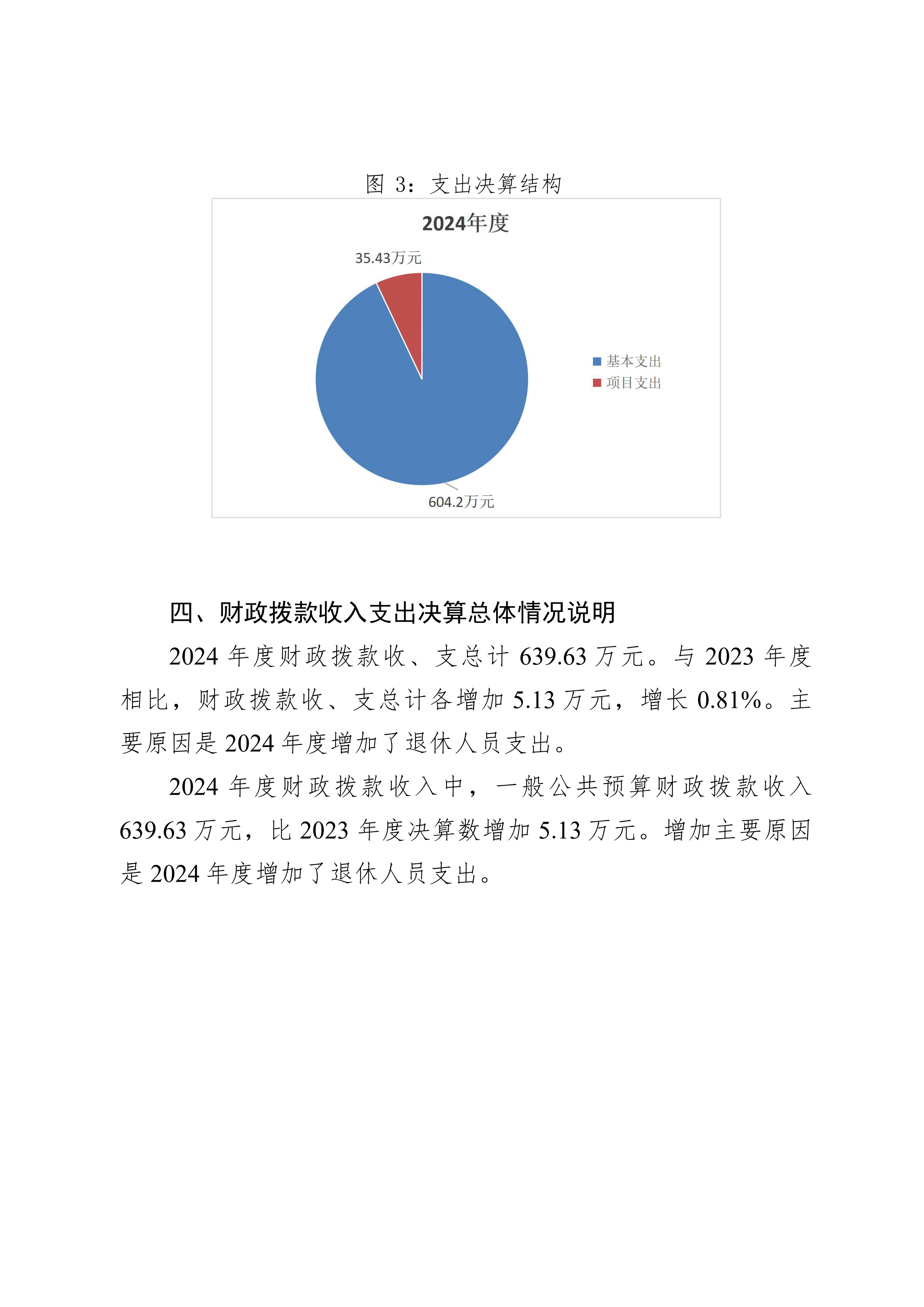 体育投注网站