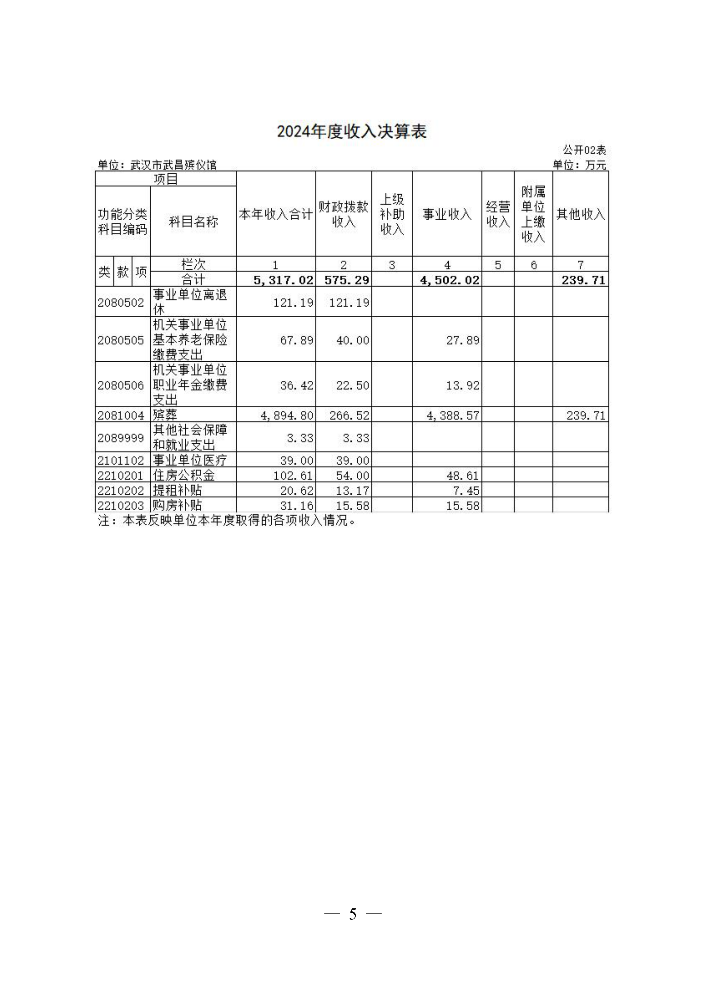 体育投注网站