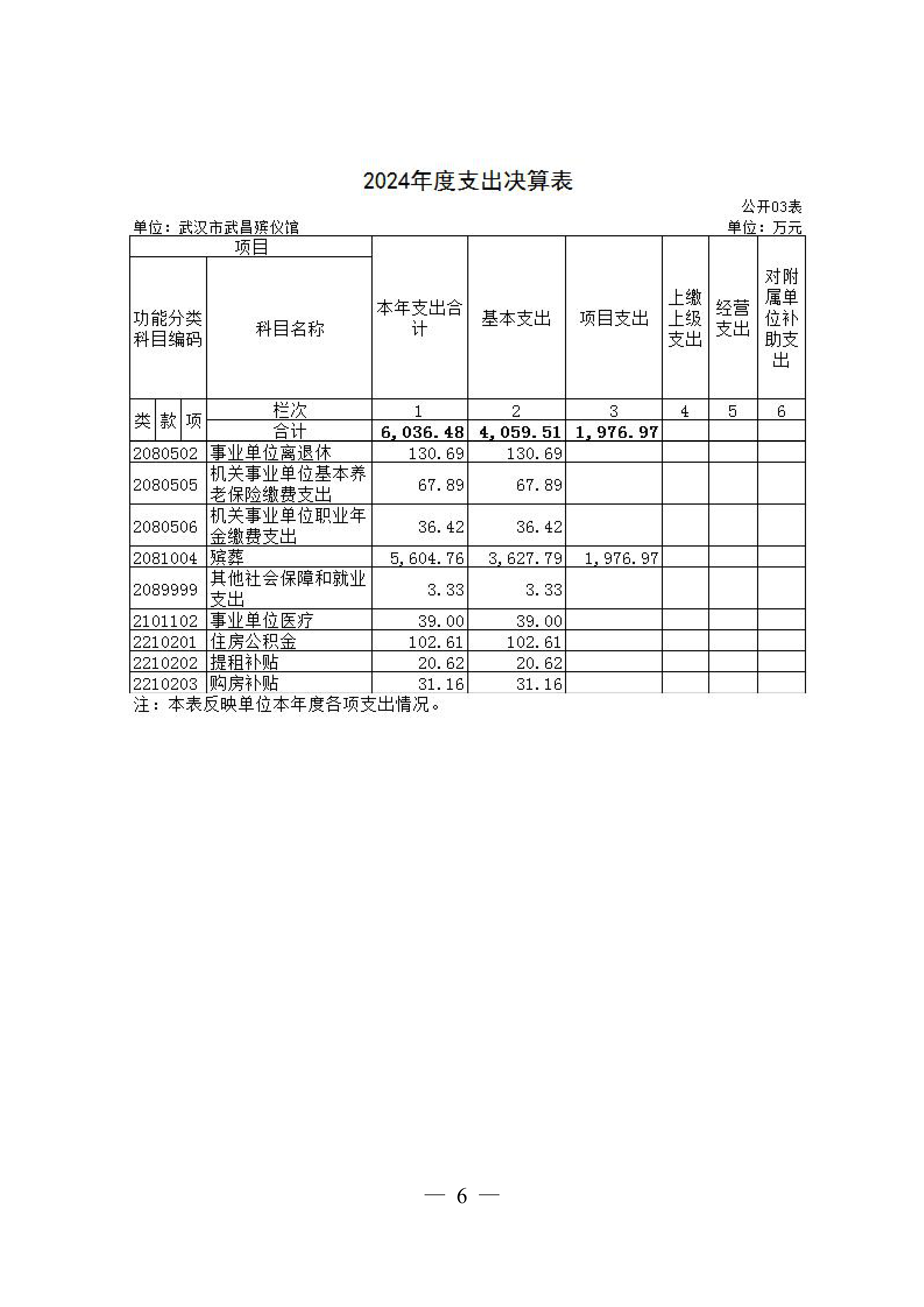 体育投注网站