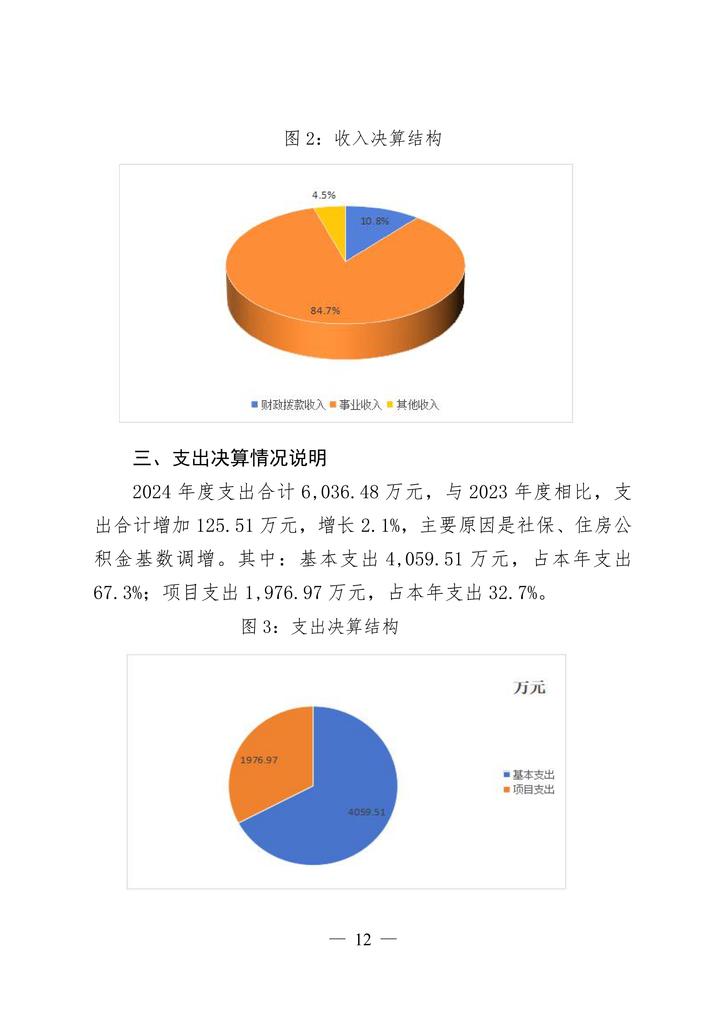 体育投注网站
