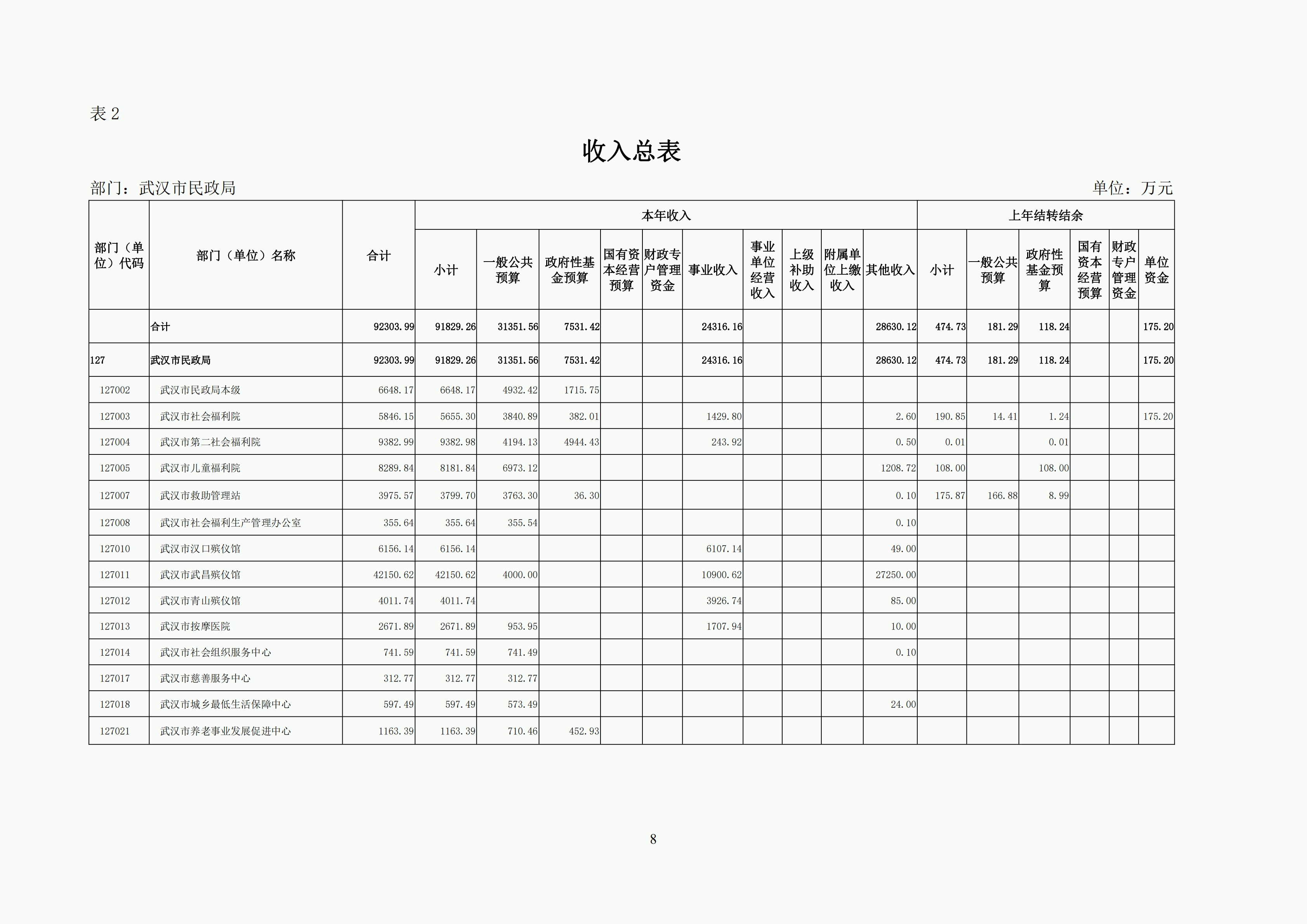 体育投注网站