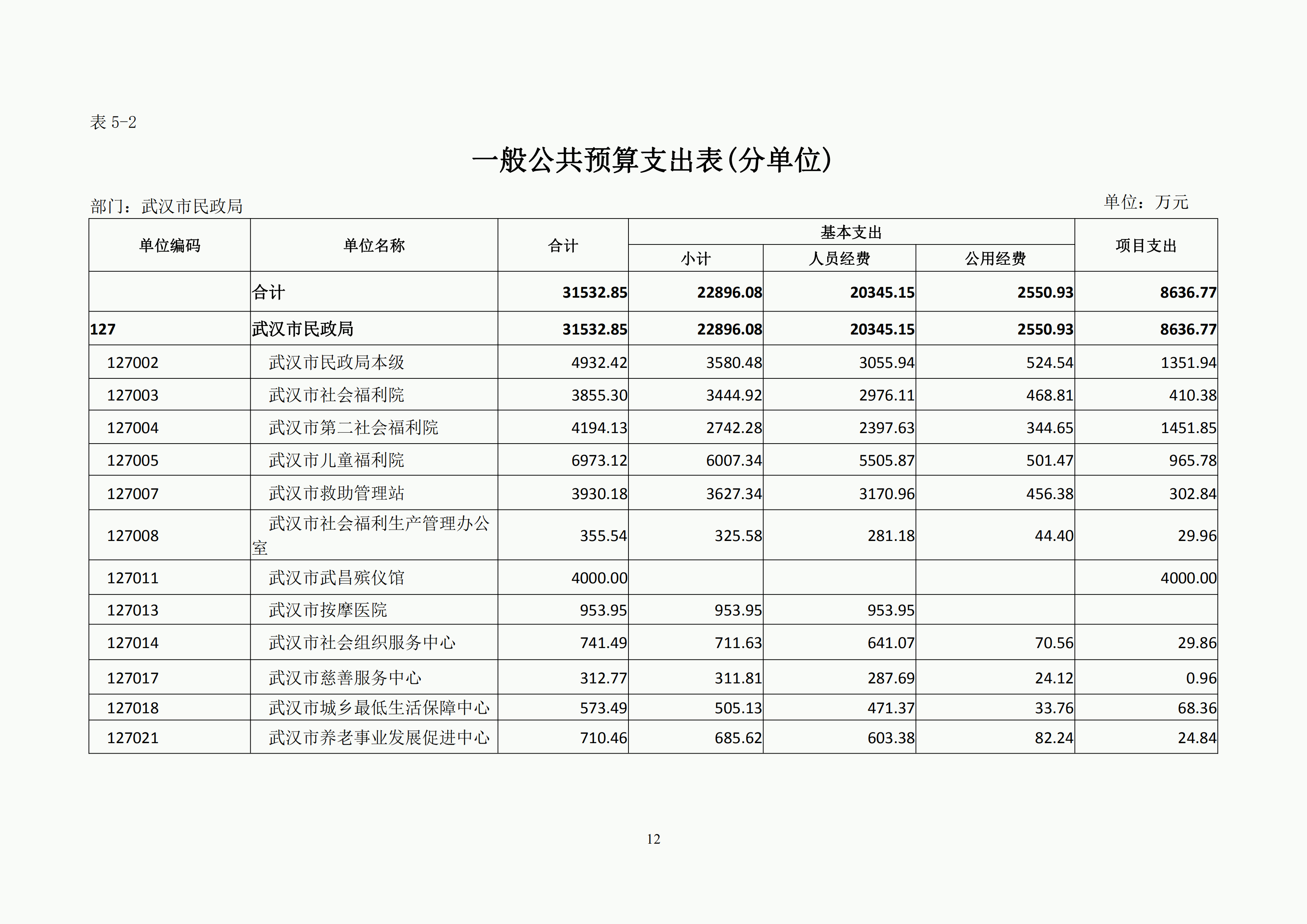 体育投注网站