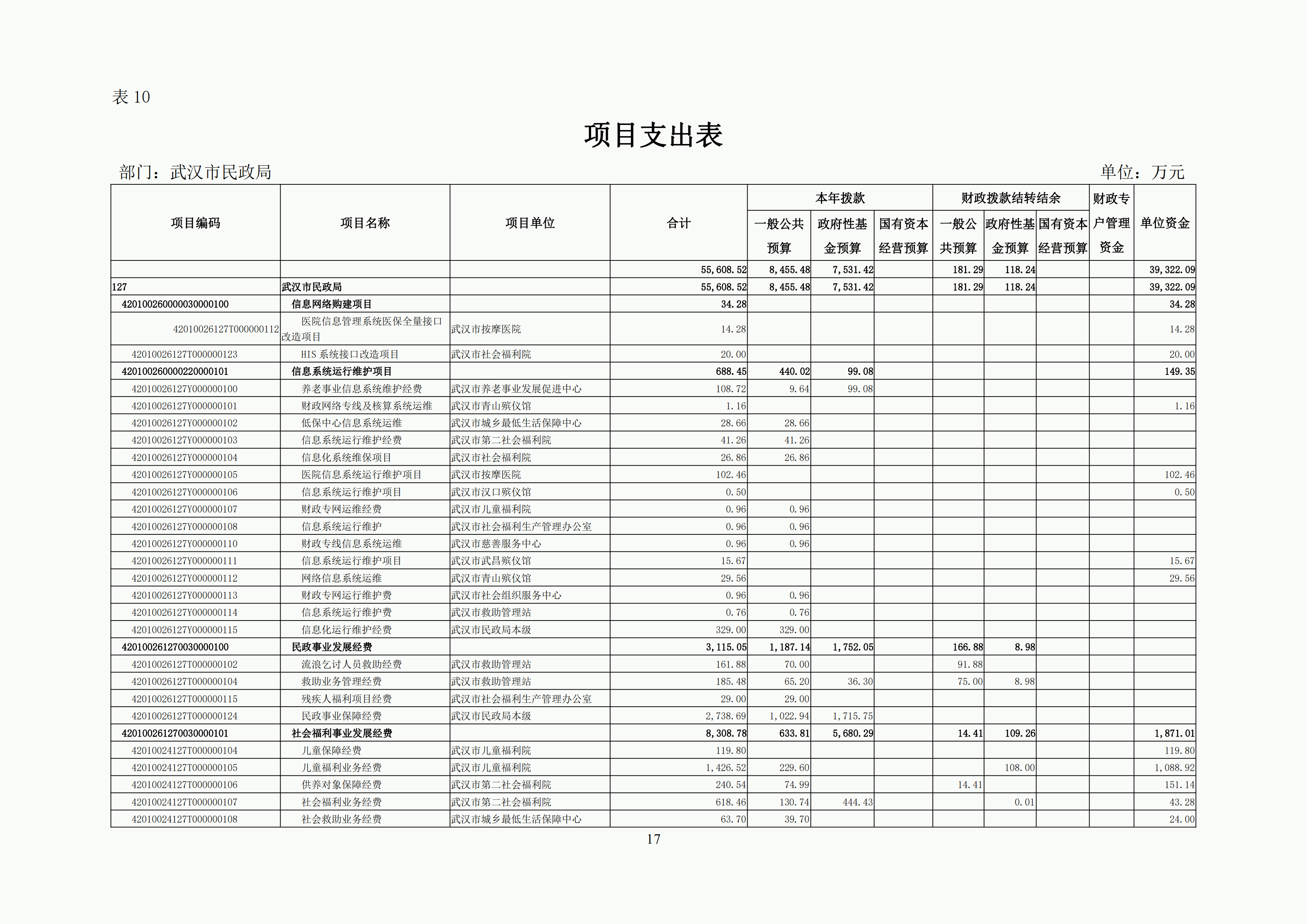 体育投注网站