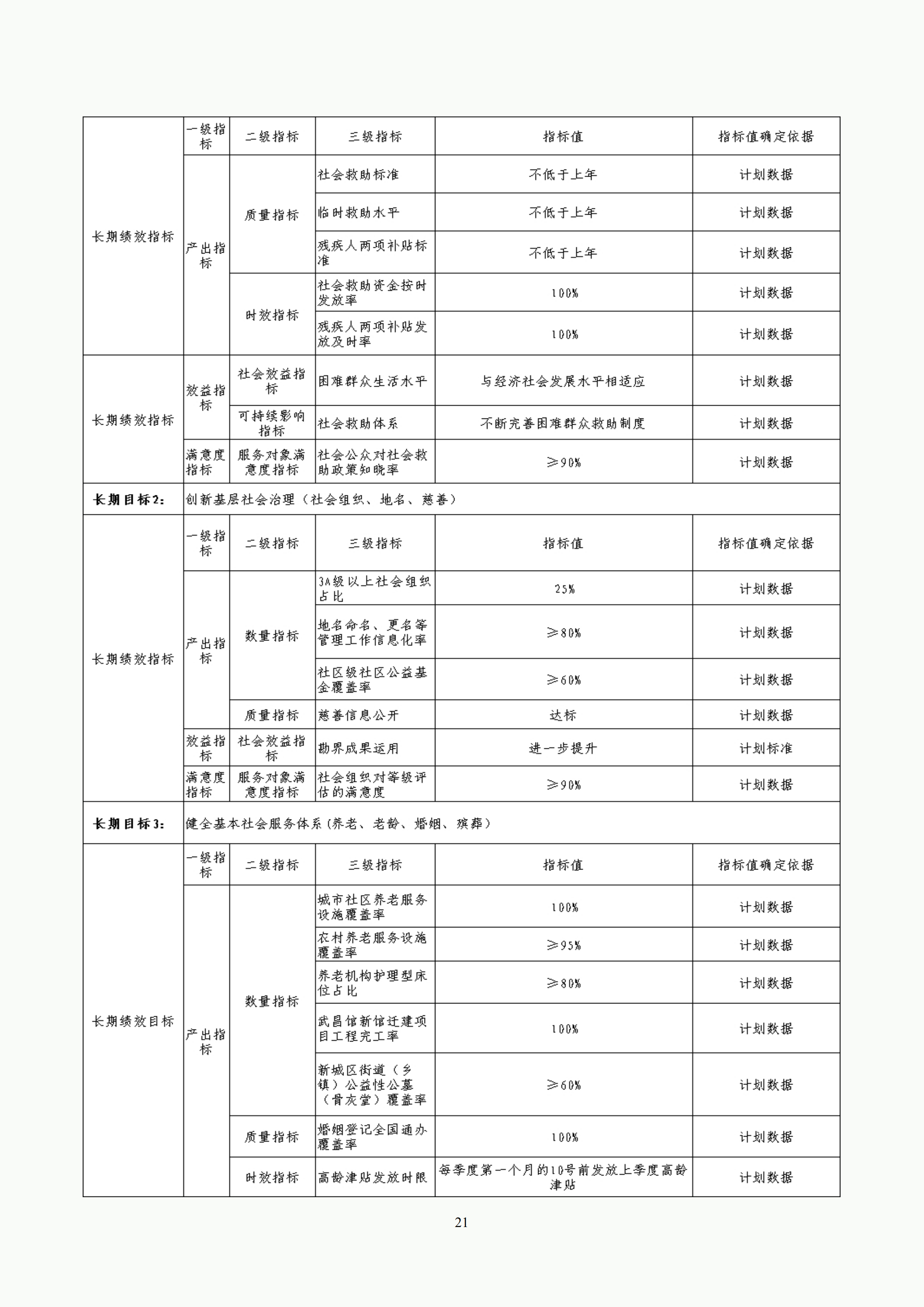 体育投注网站