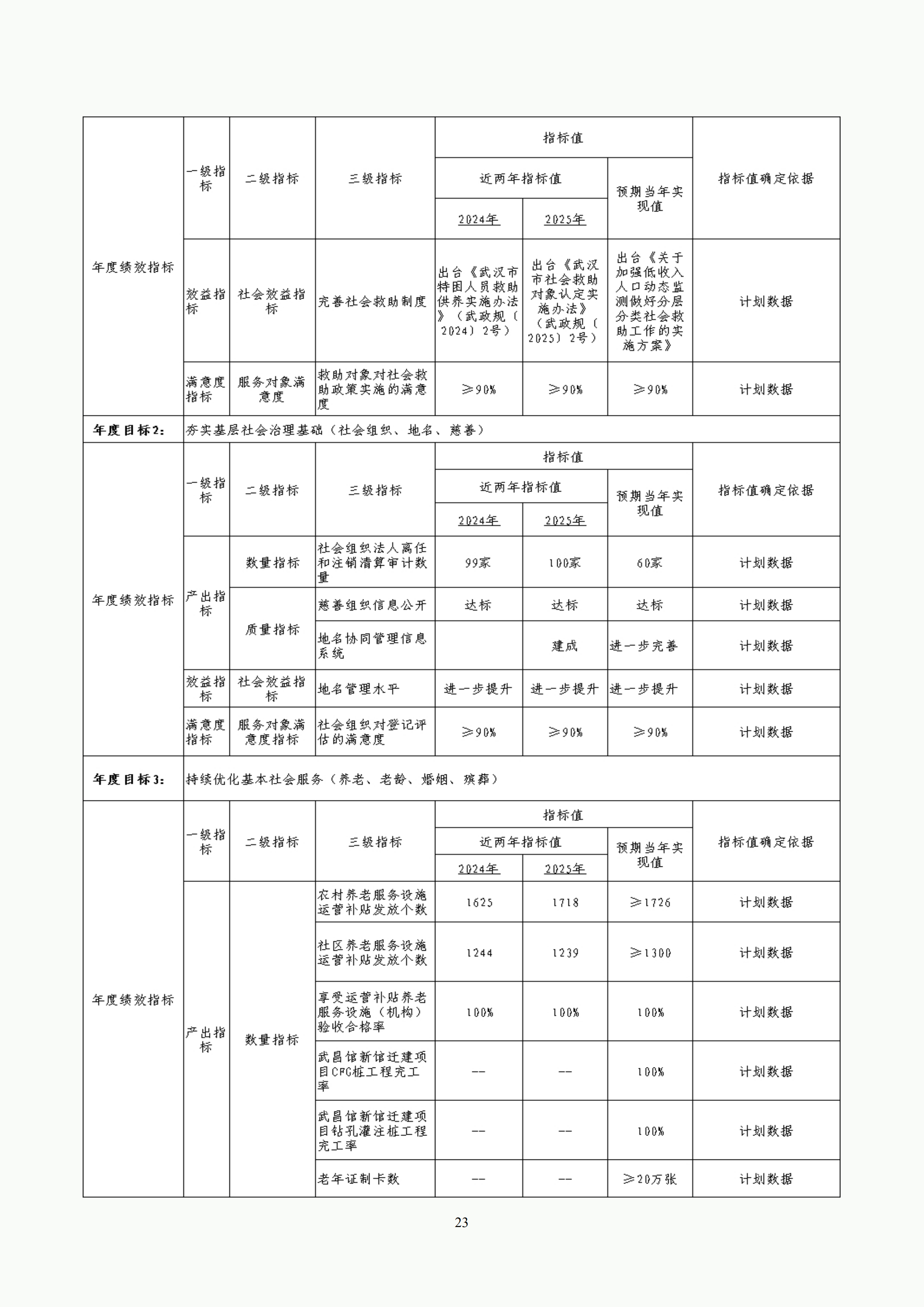 体育投注网站