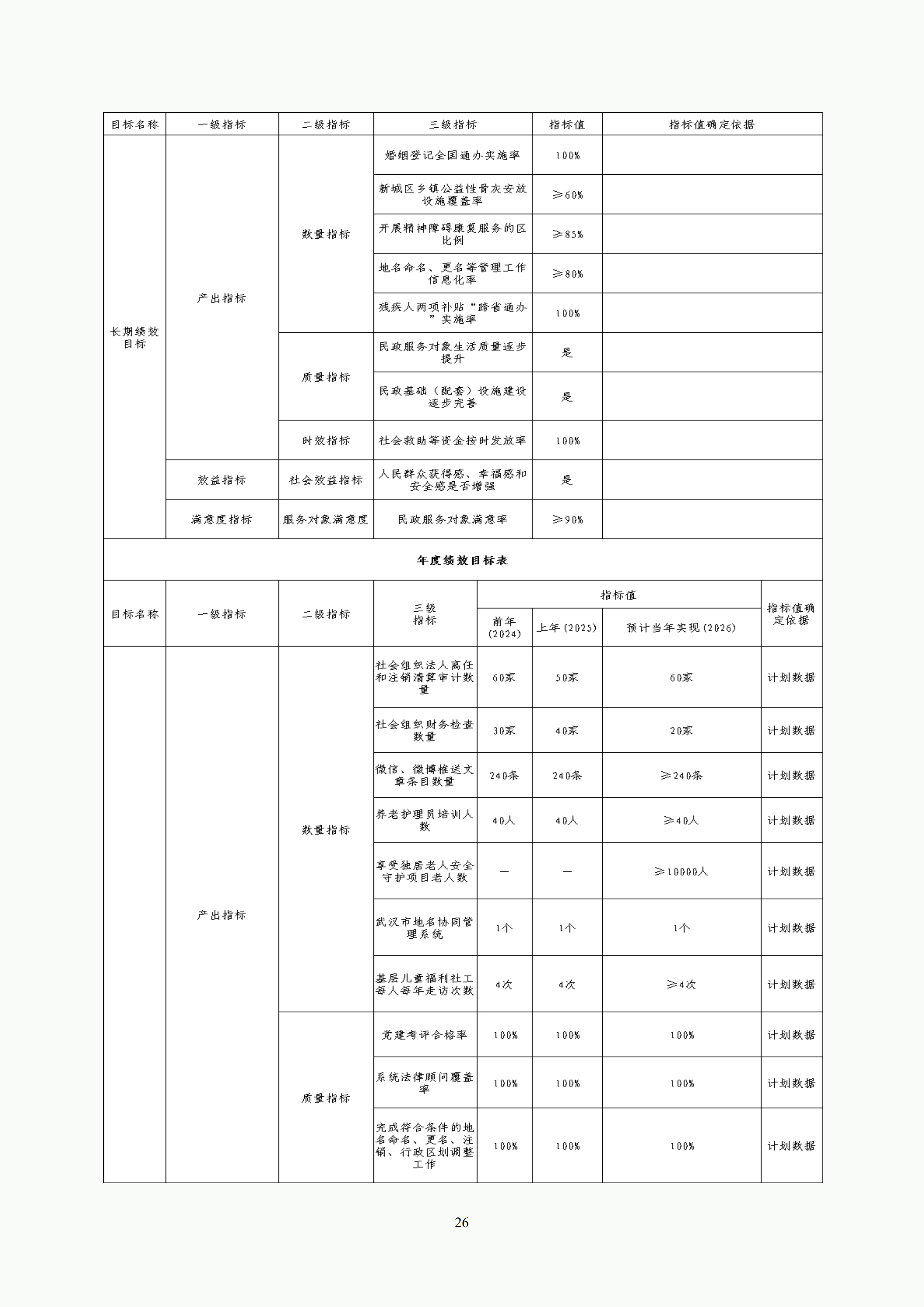 体育投注网站