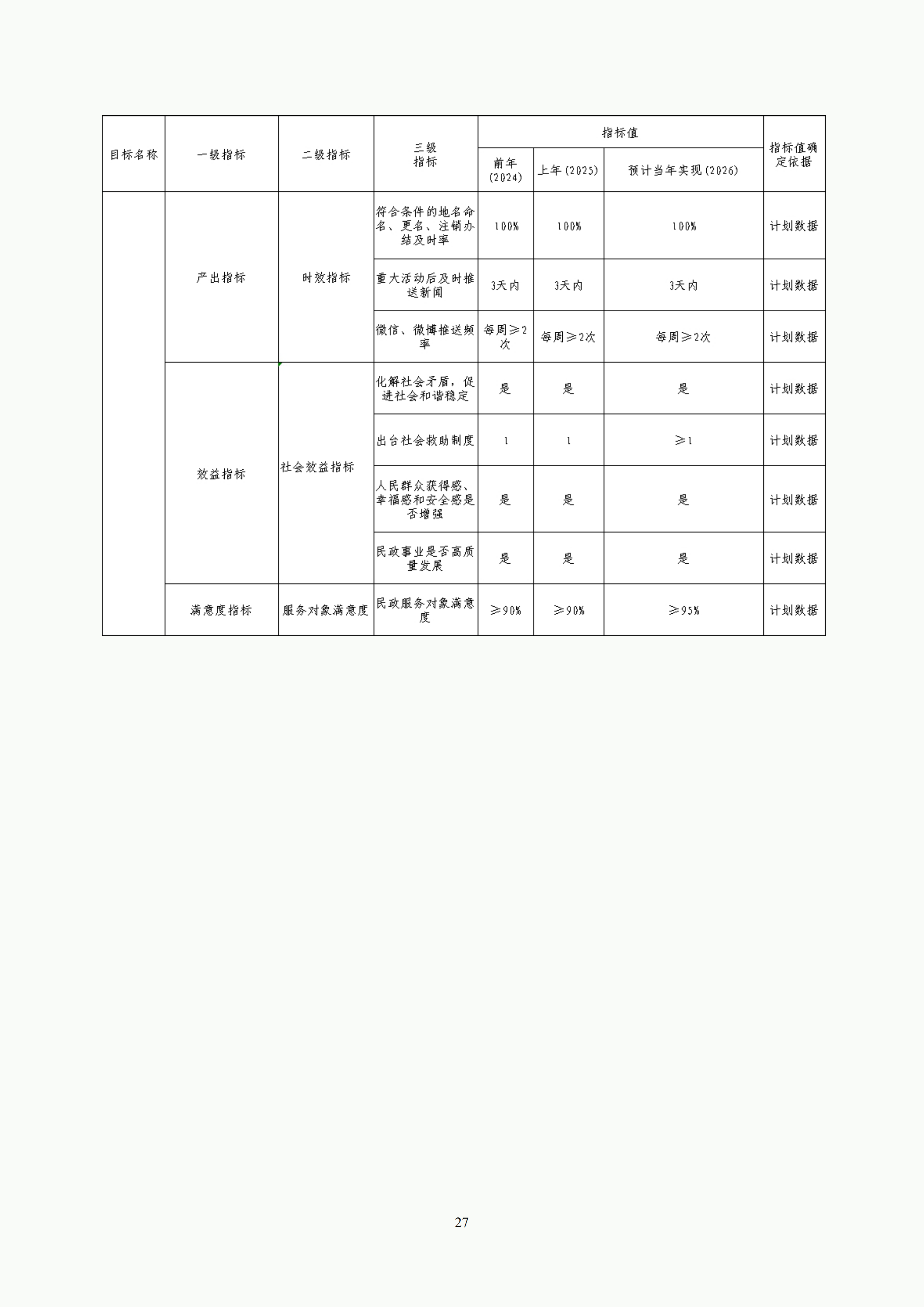 体育投注网站