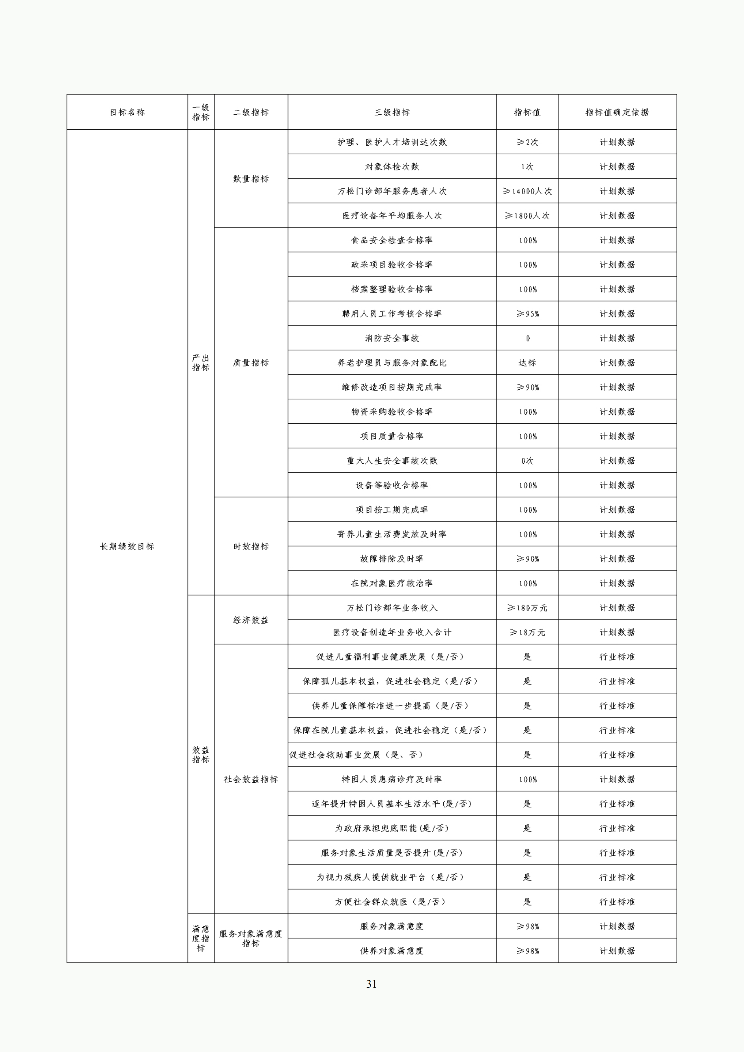 体育投注网站