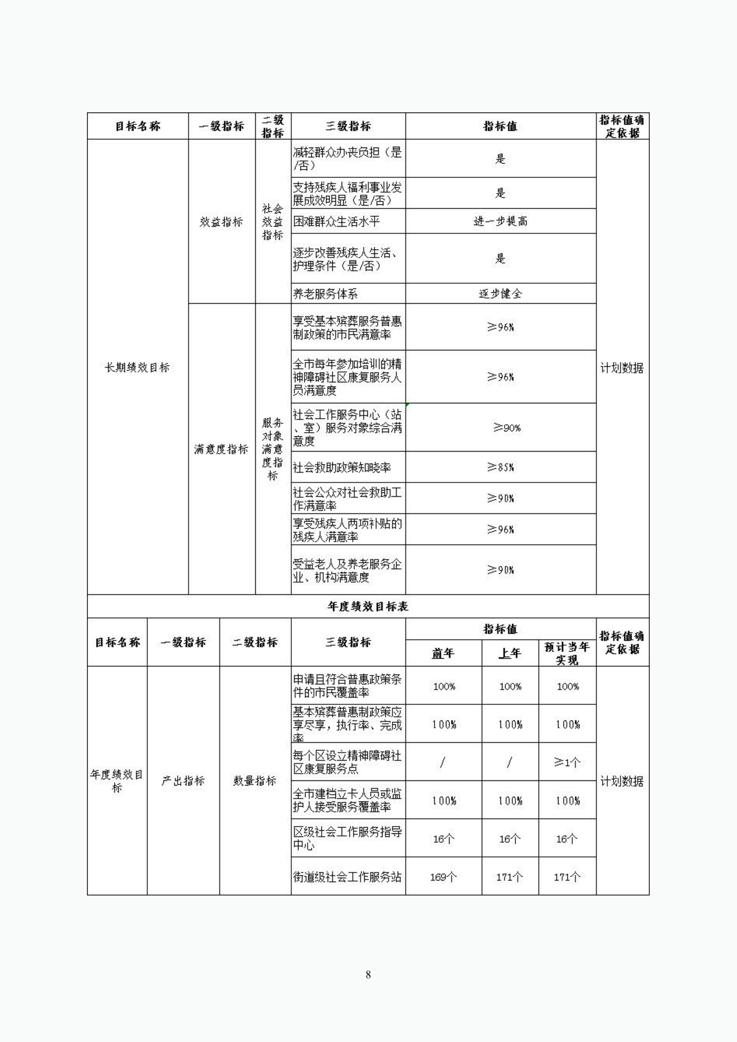 体育投注网站