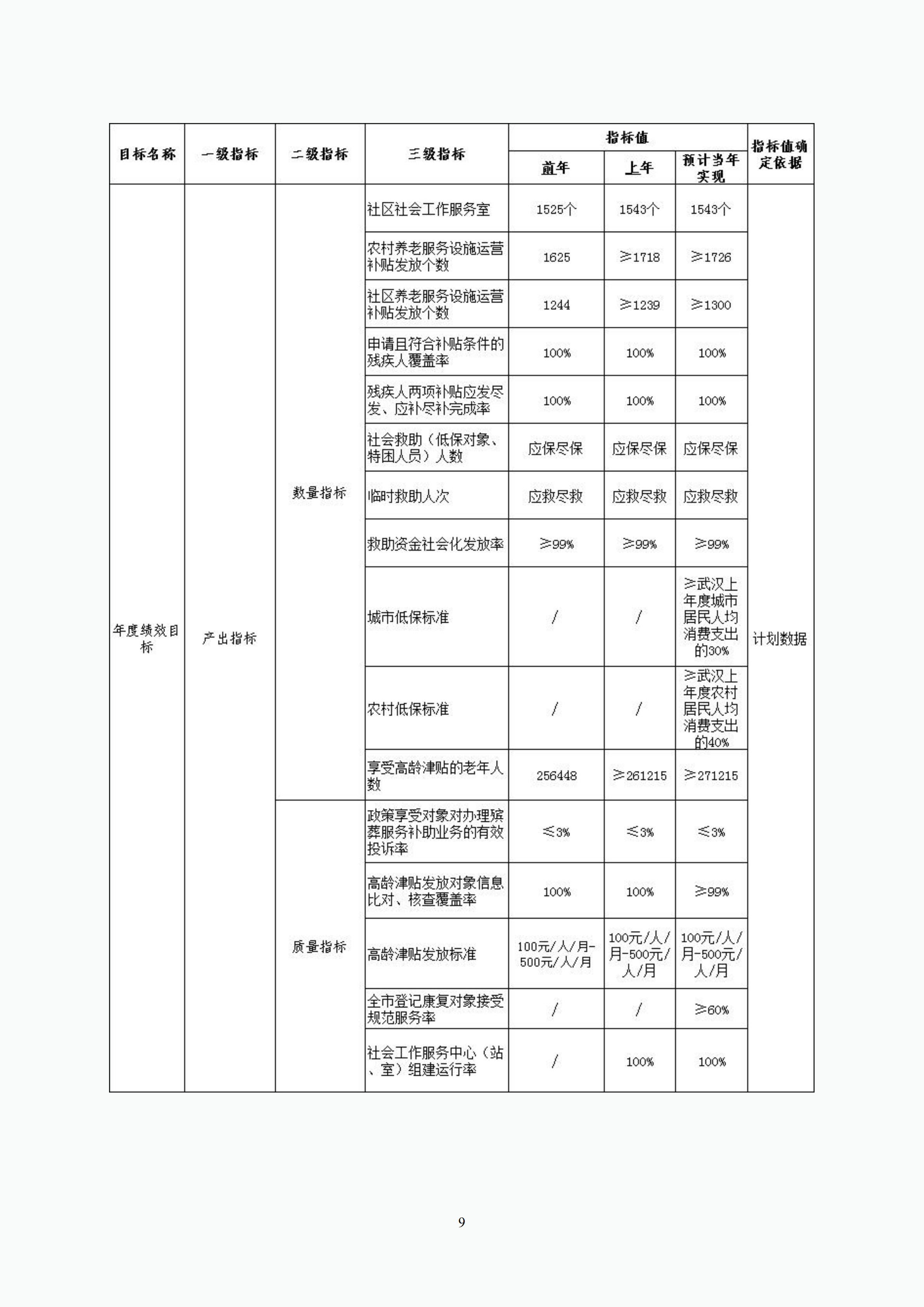 体育投注网站