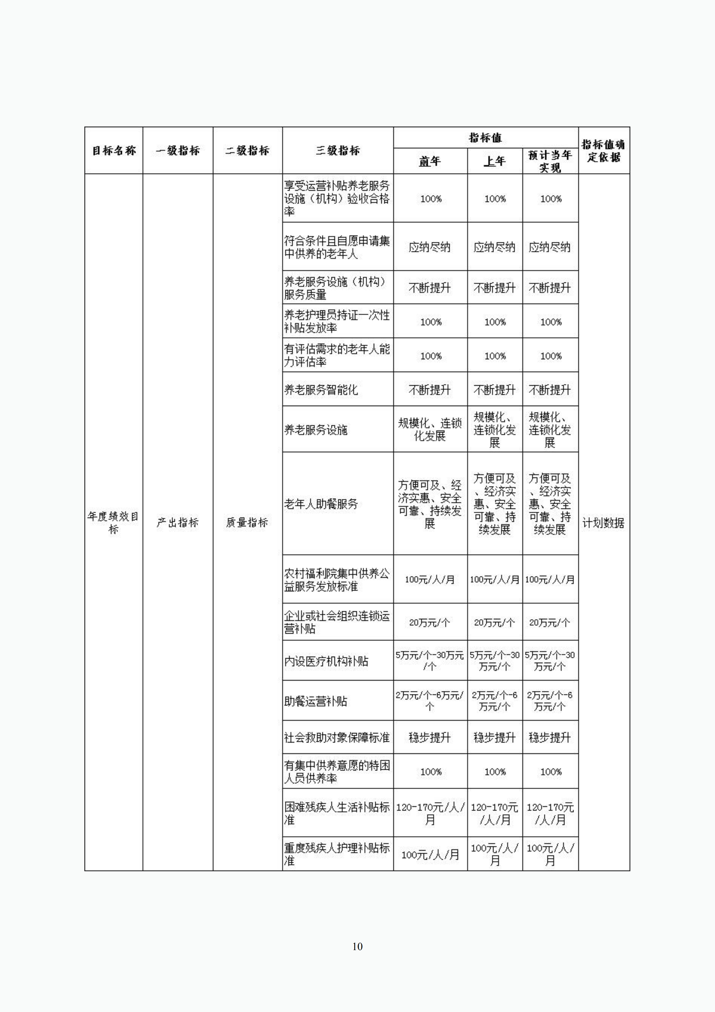 体育投注网站