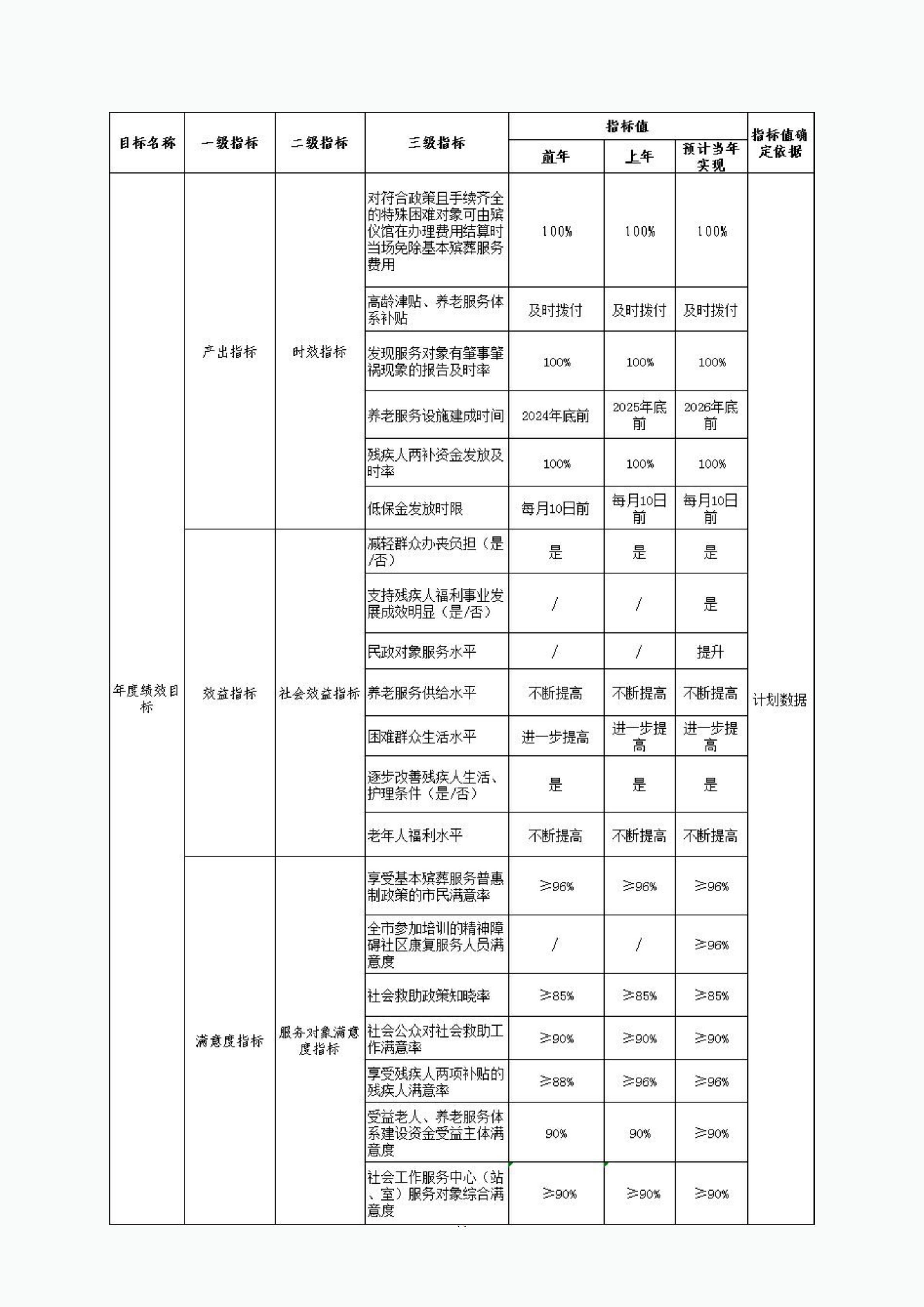 体育投注网站