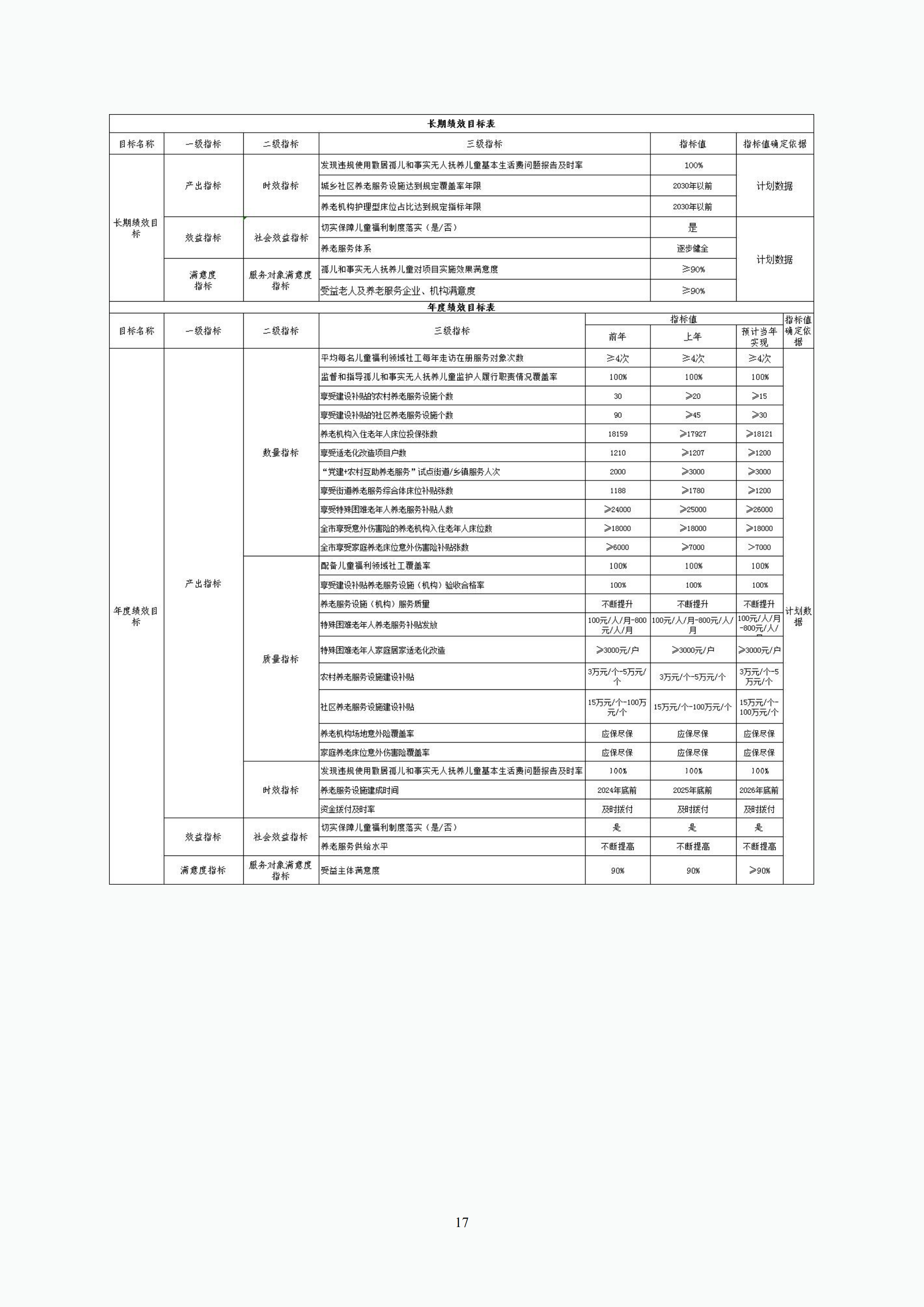 体育投注网站