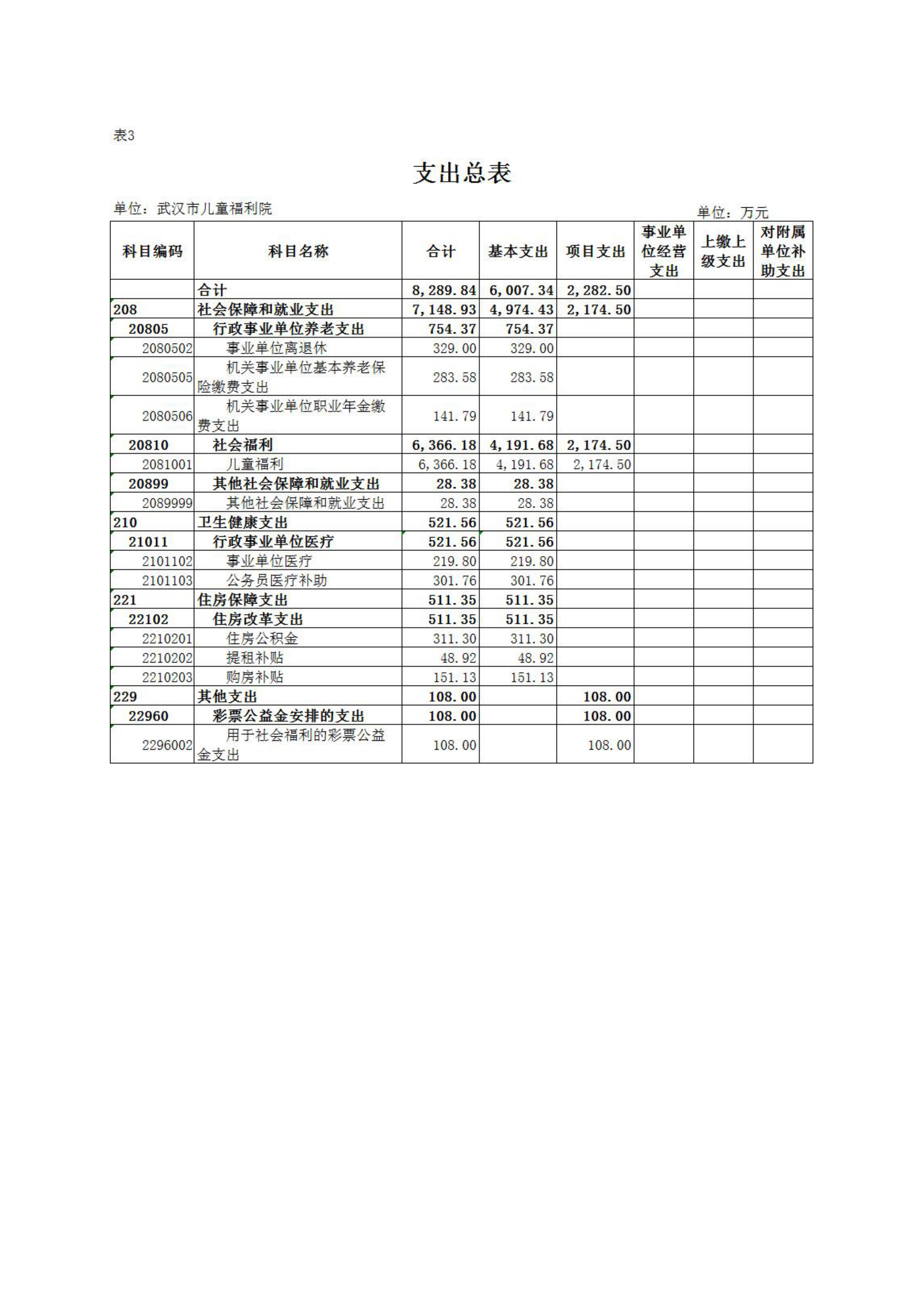 体育投注网站