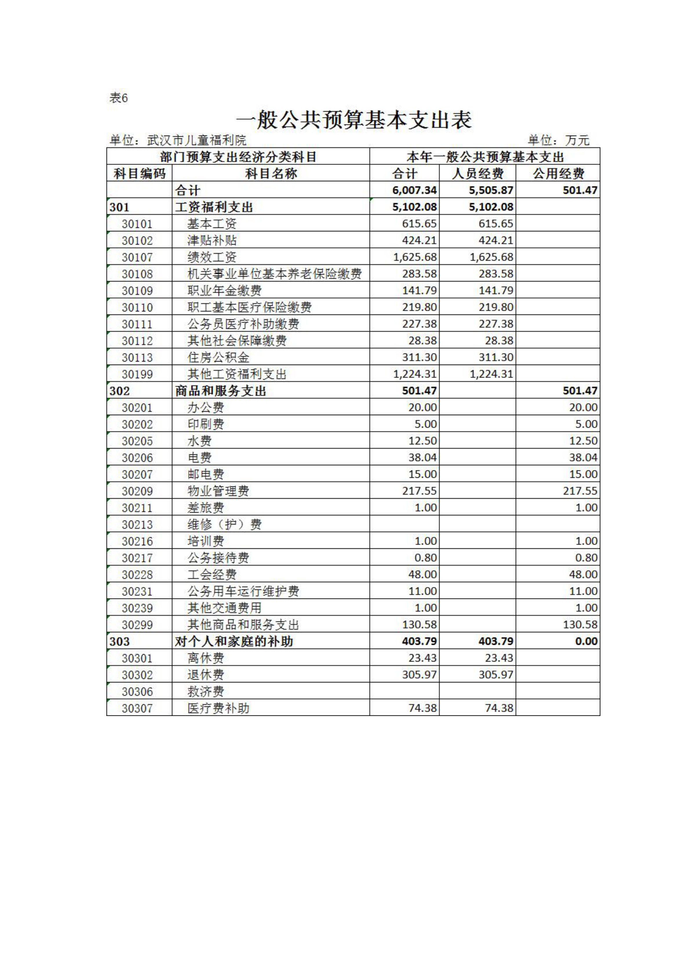 体育投注网站