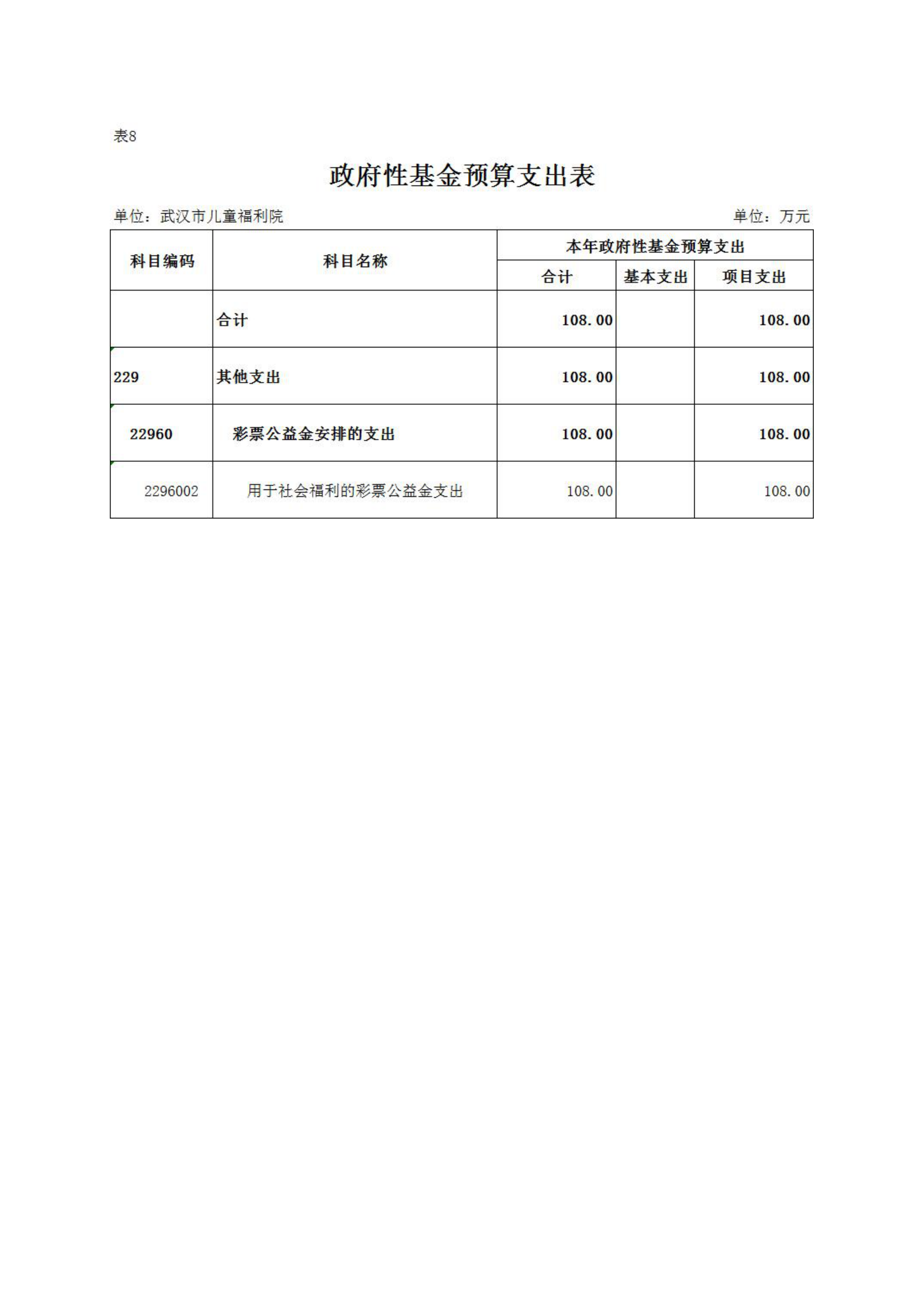 体育投注网站