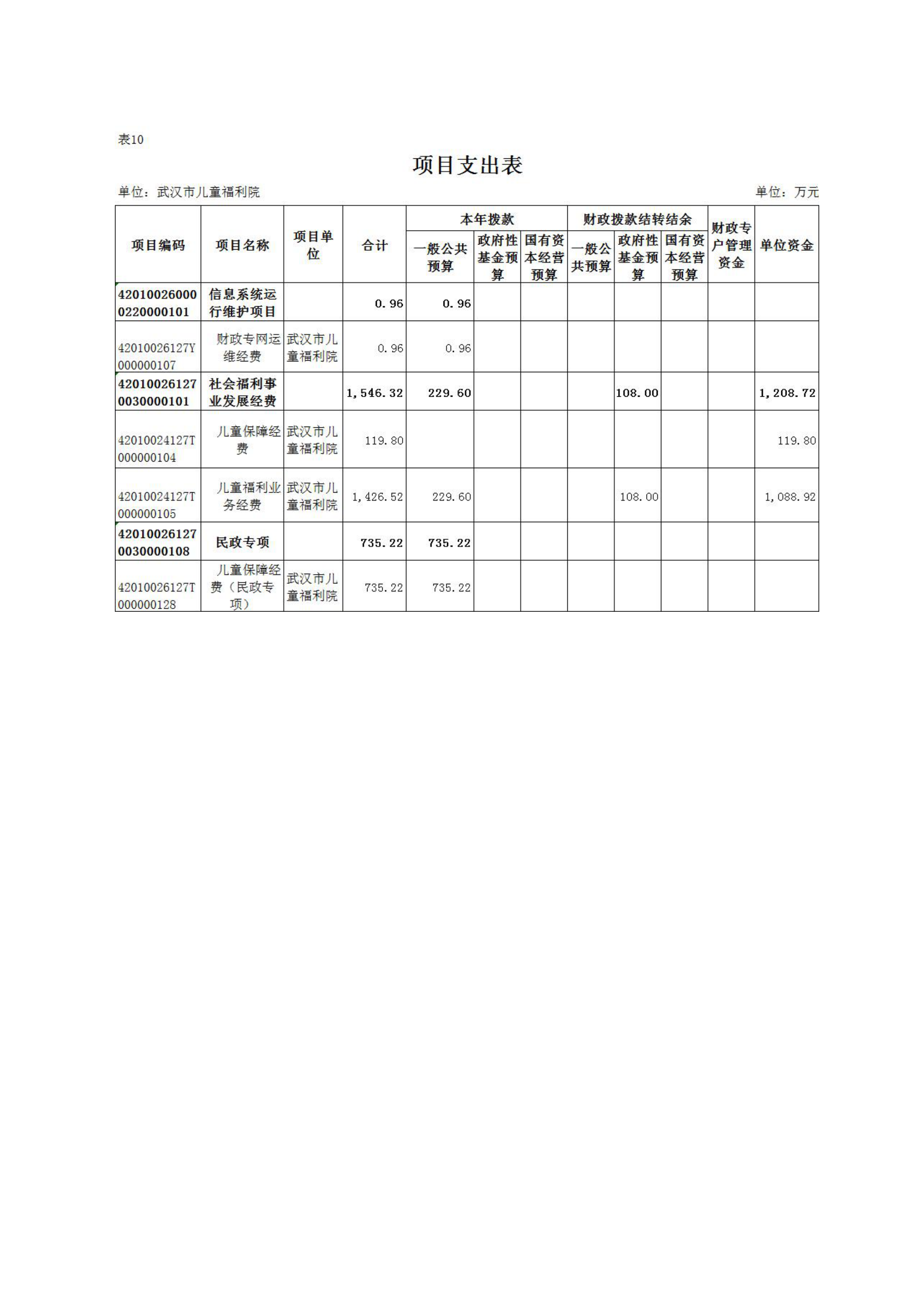 体育投注网站