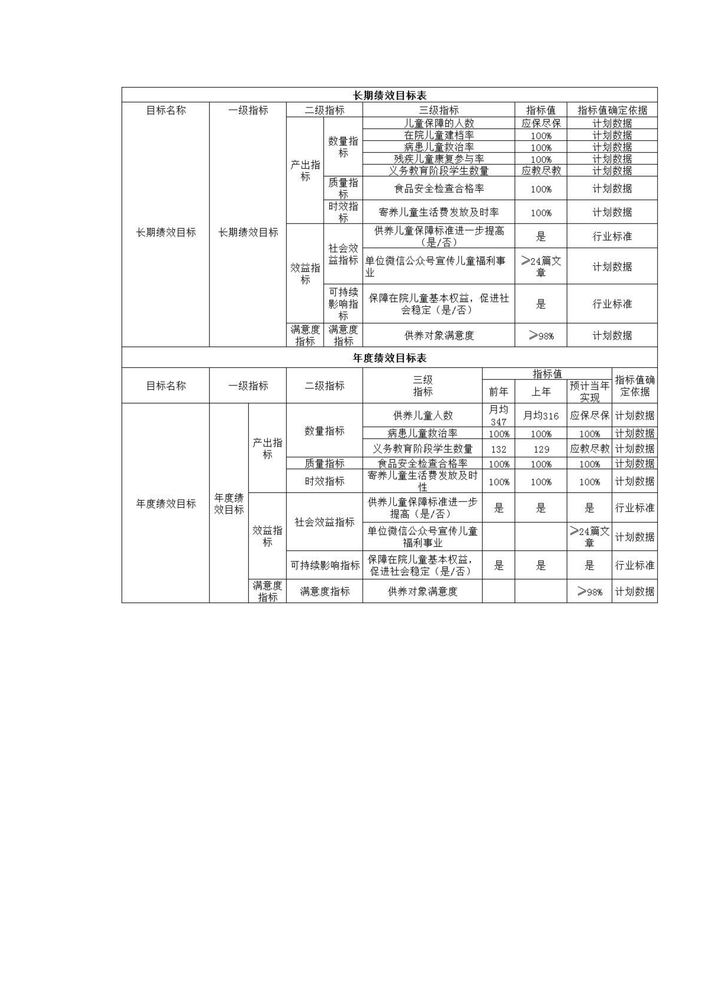 体育投注网站