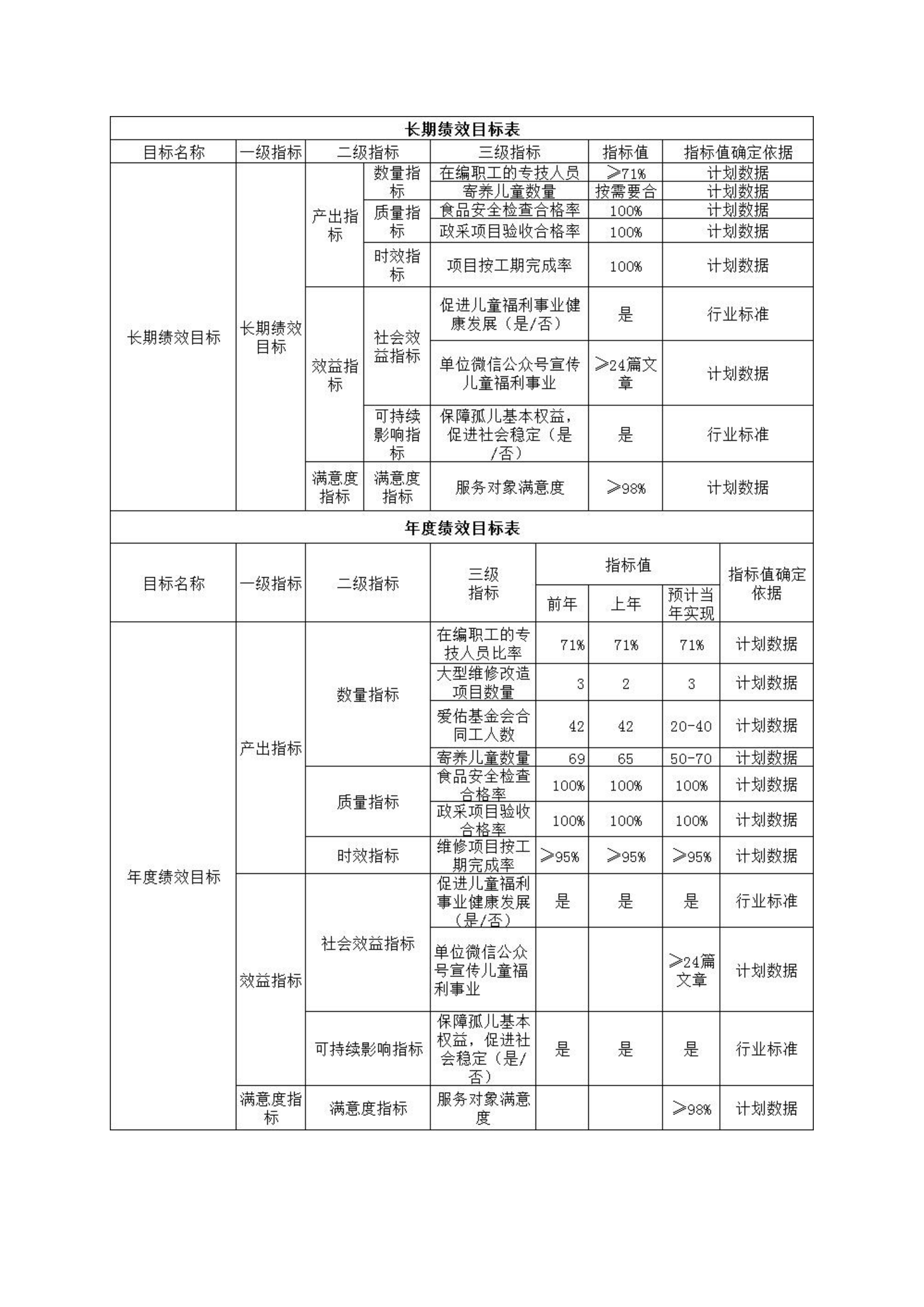 体育投注网站
