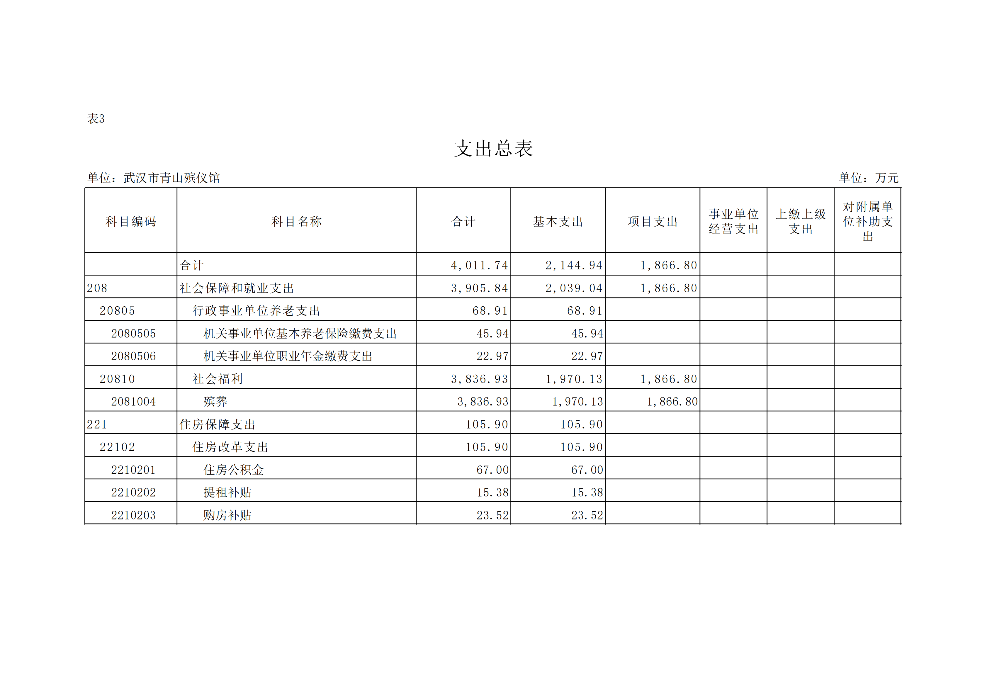 体育投注网站