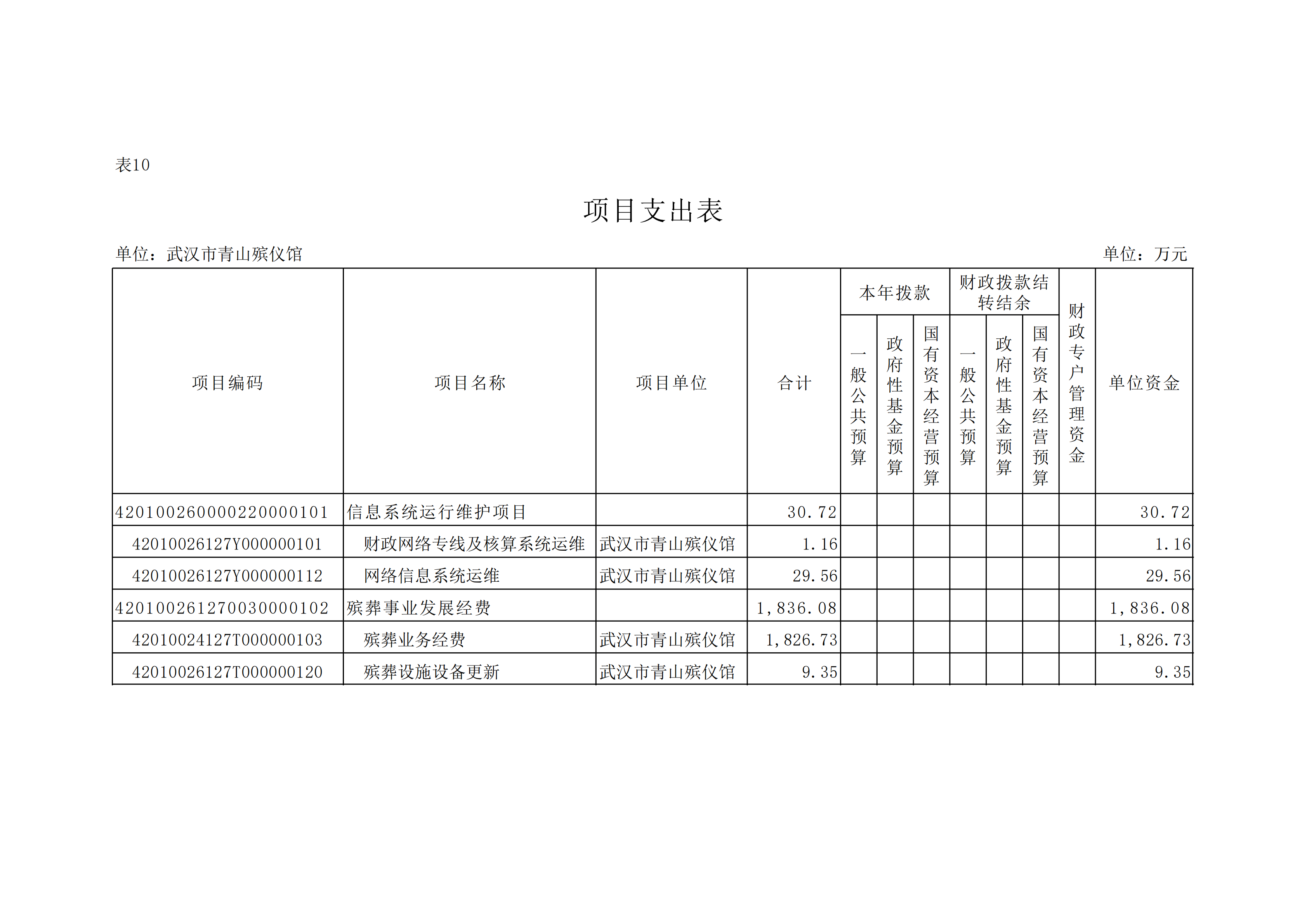 体育投注网站