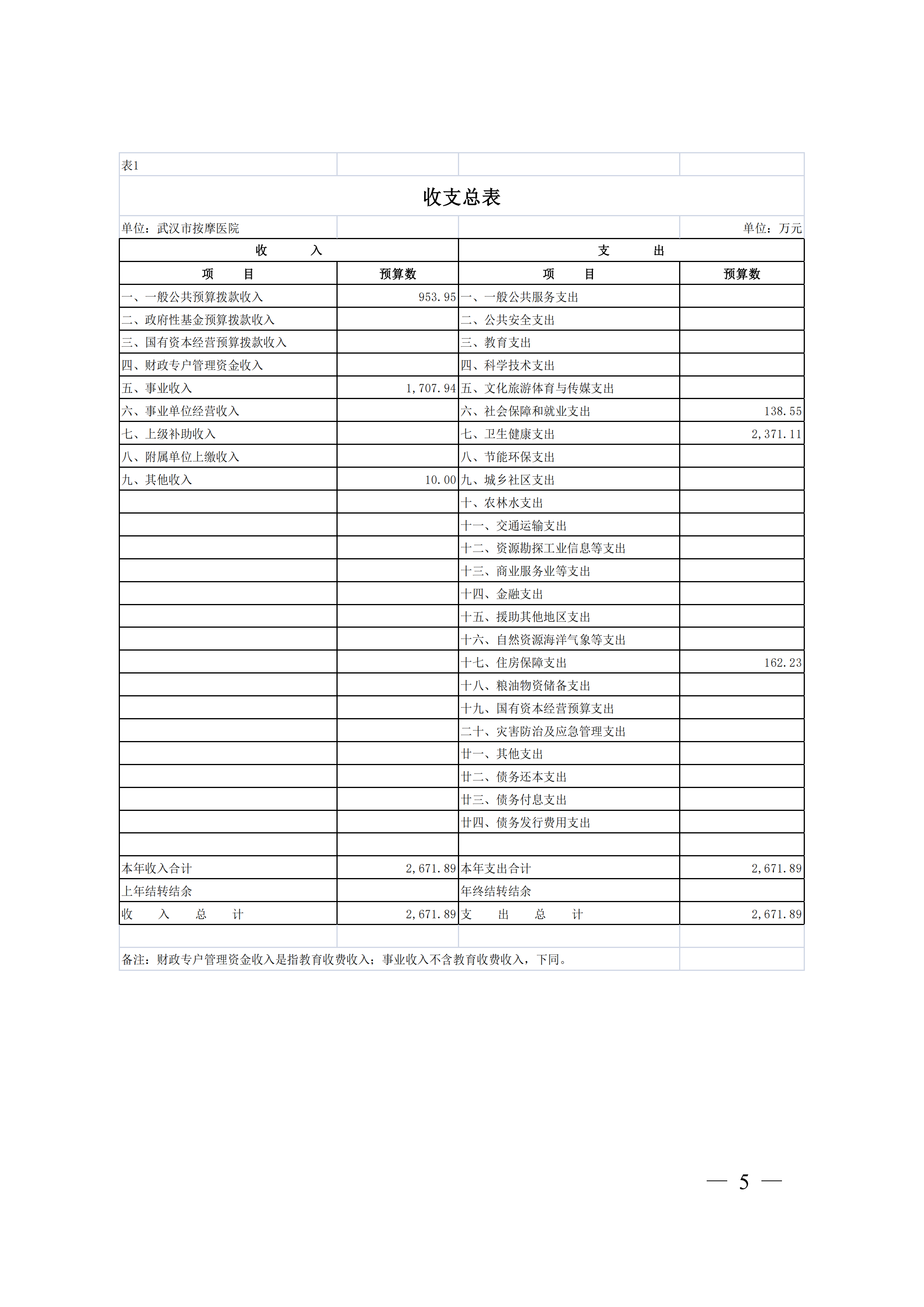 体育投注网站