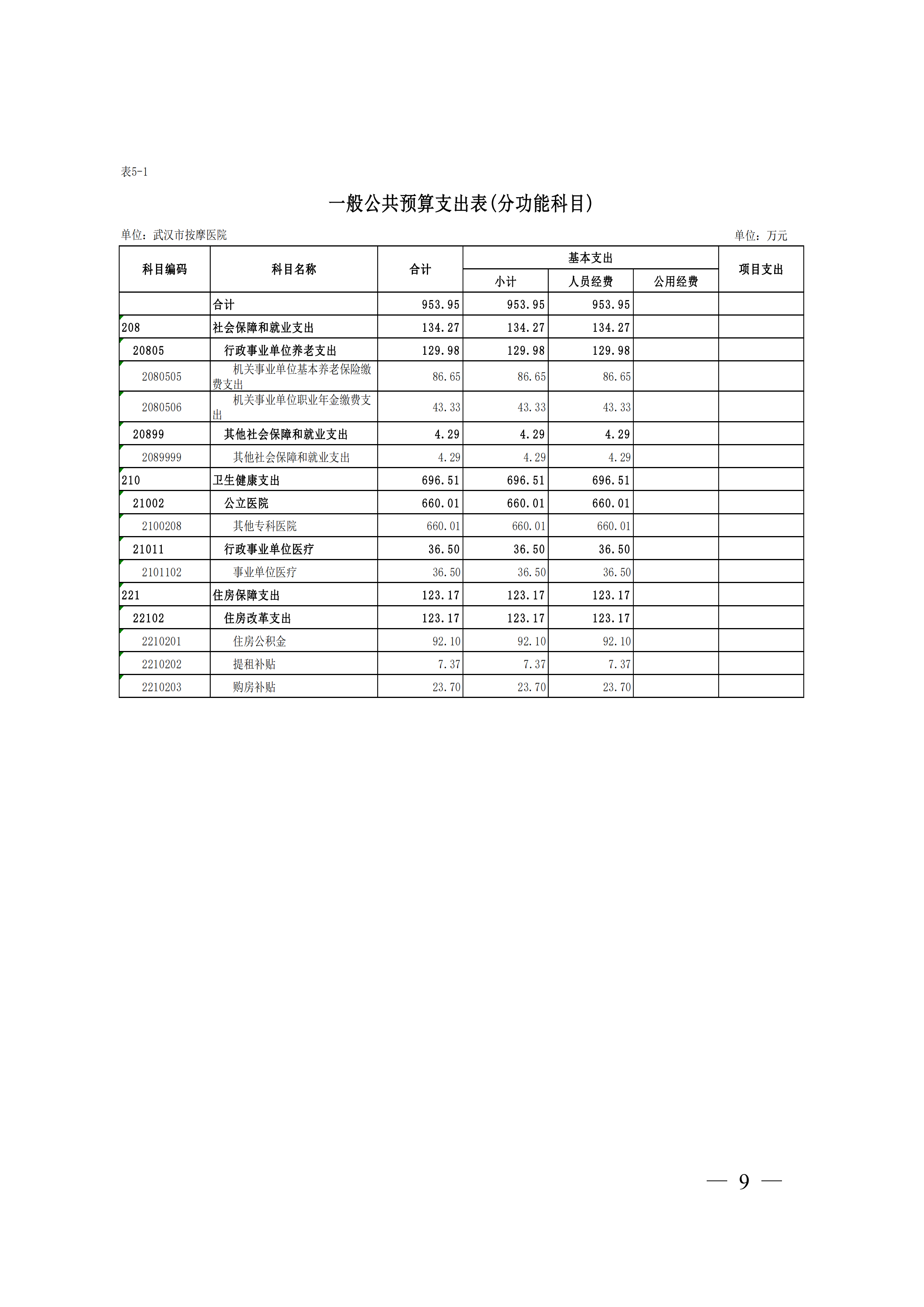 体育投注网站