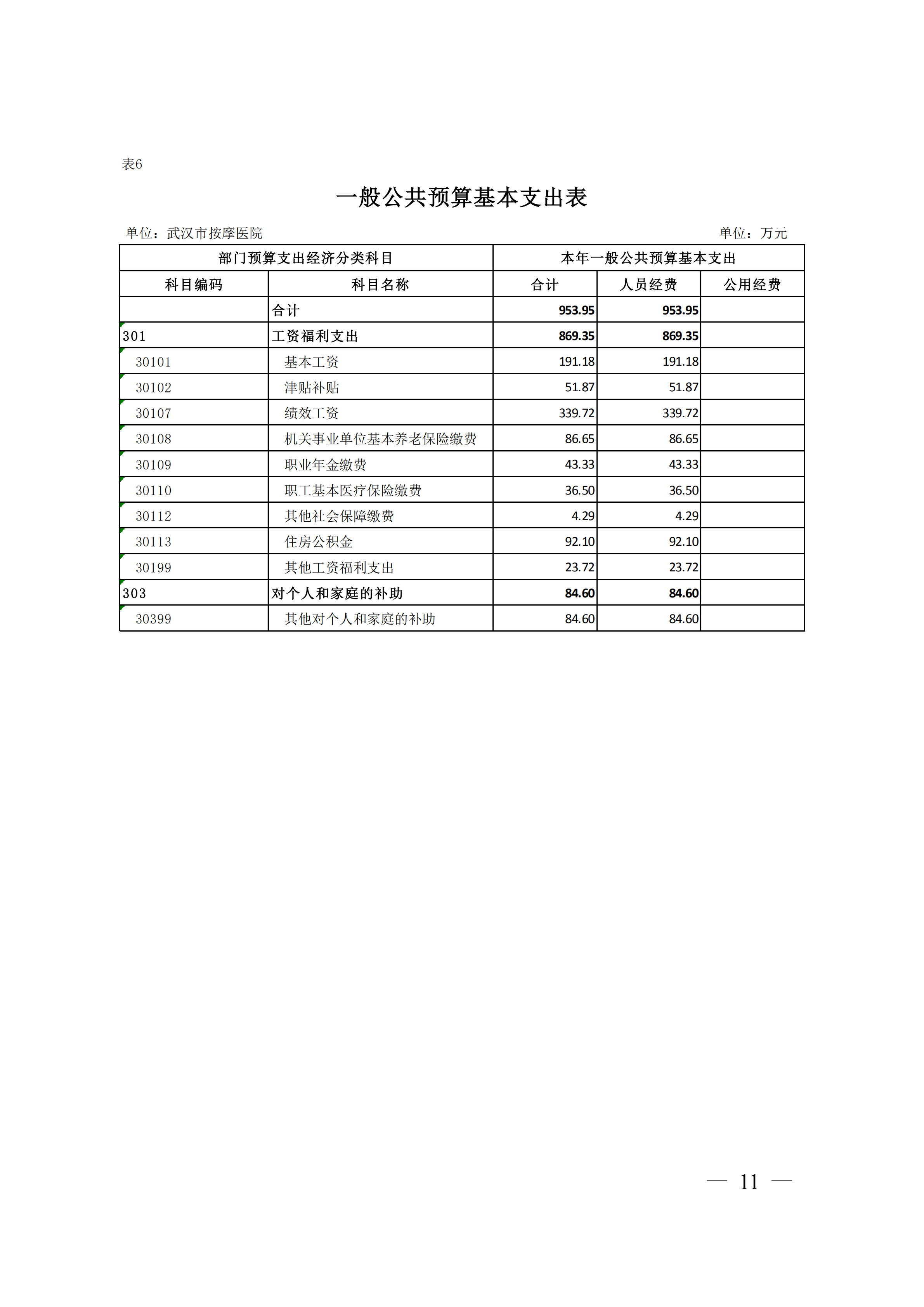 体育投注网站