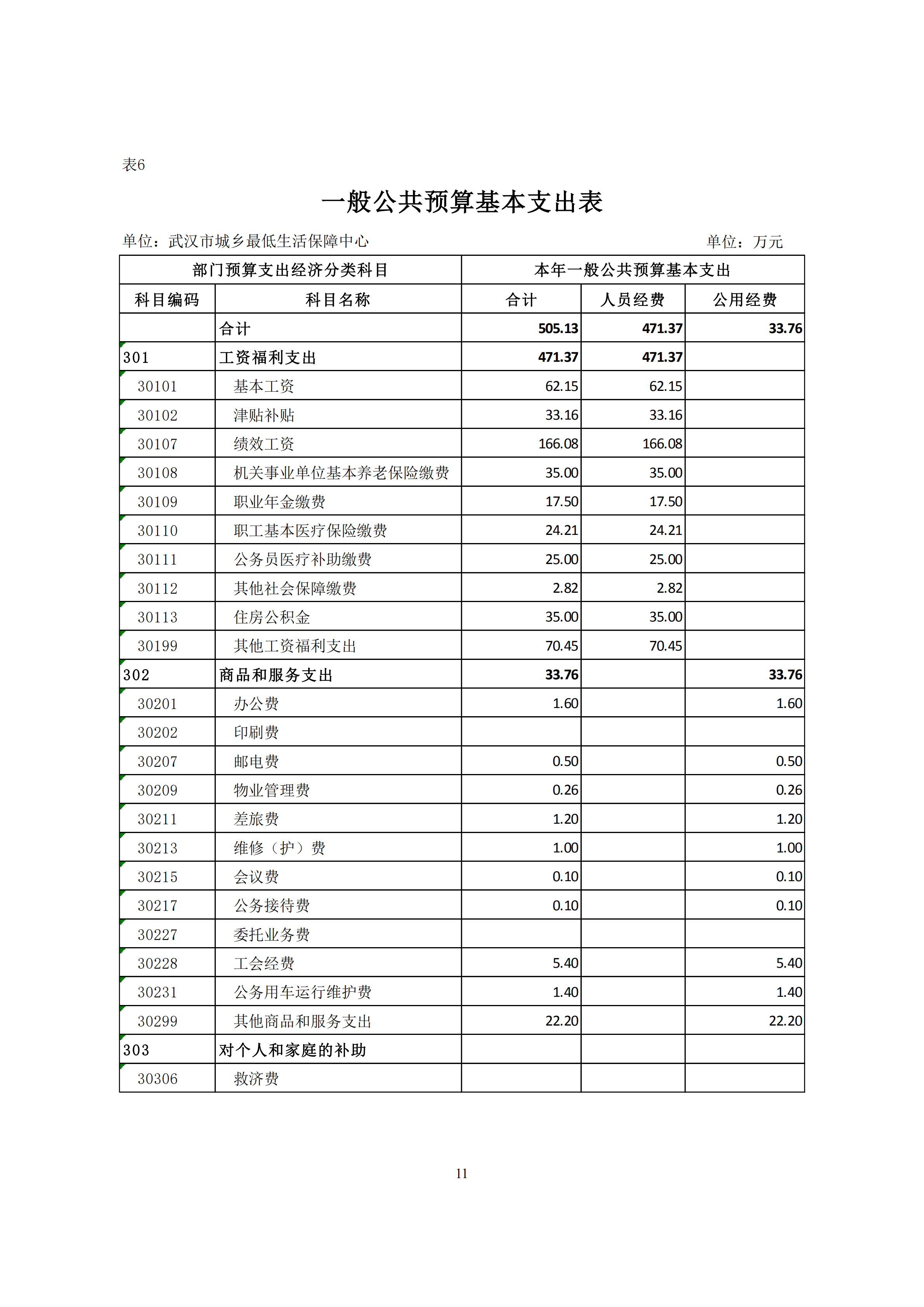 体育投注网站
