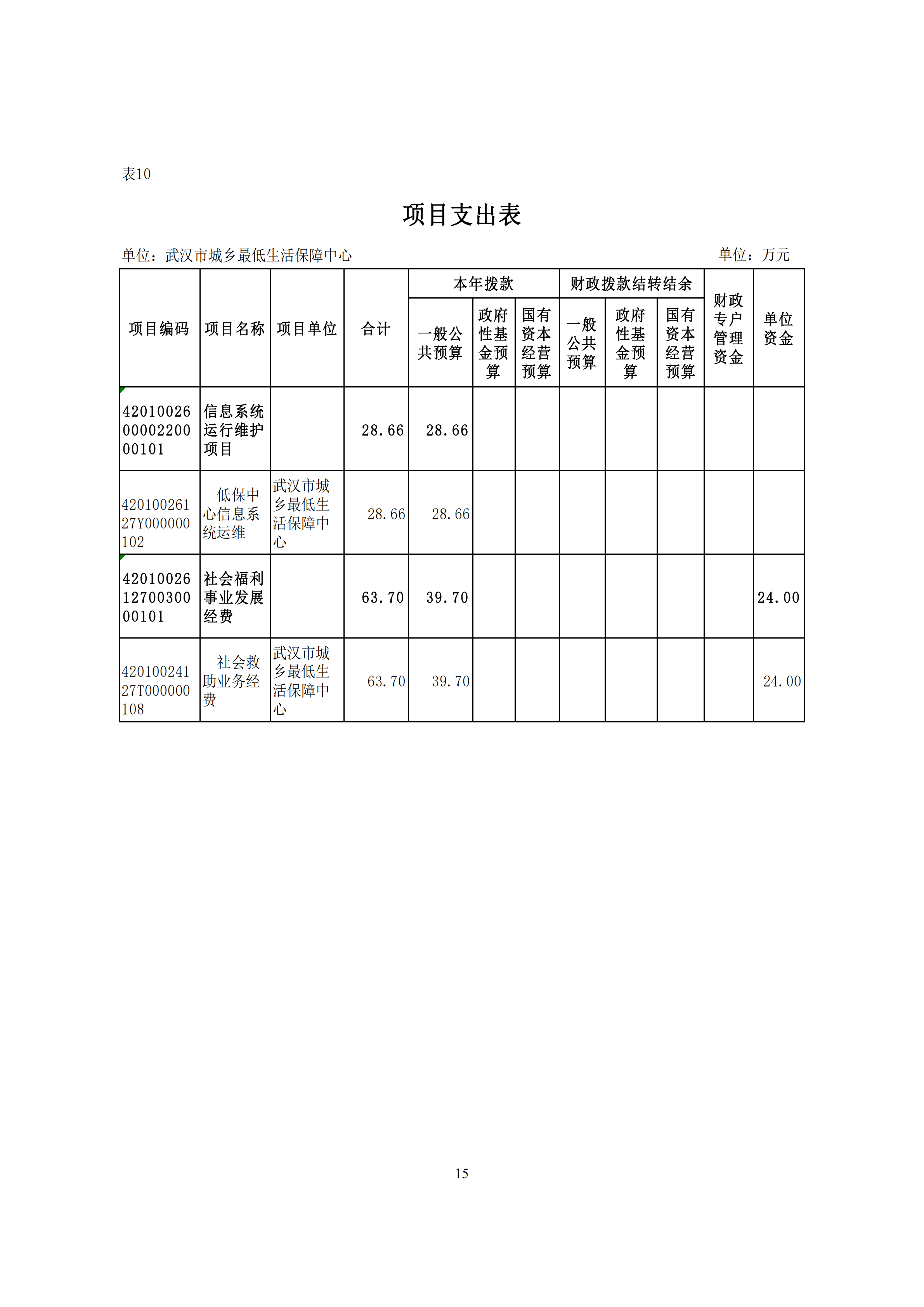 体育投注网站