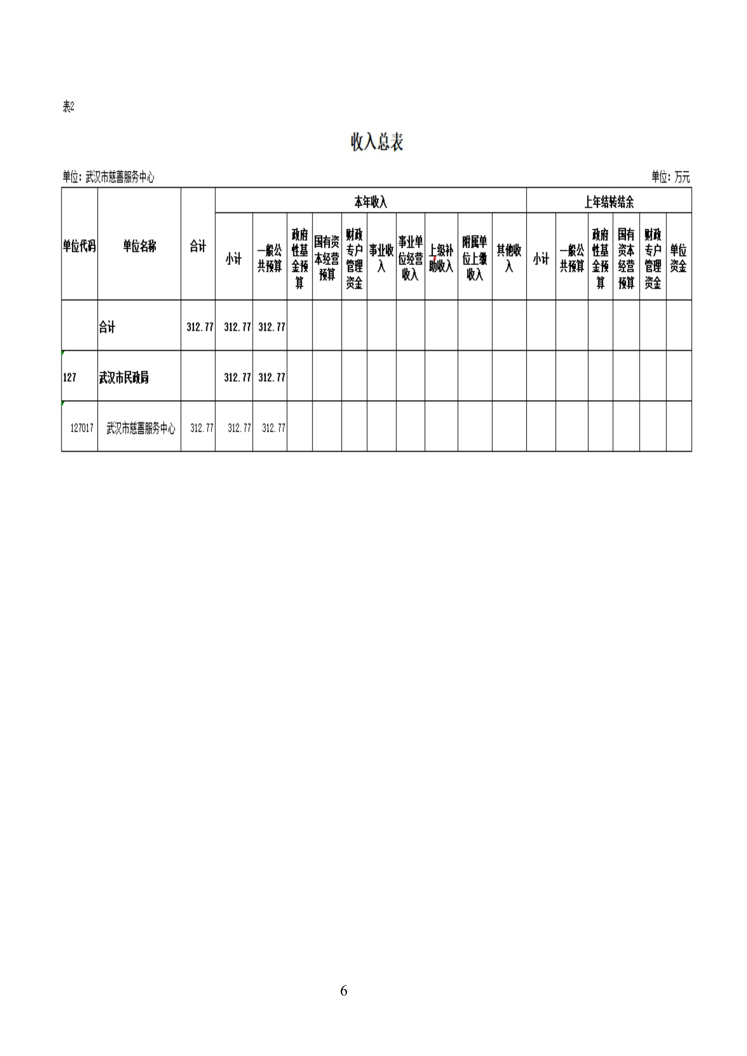 体育投注网站