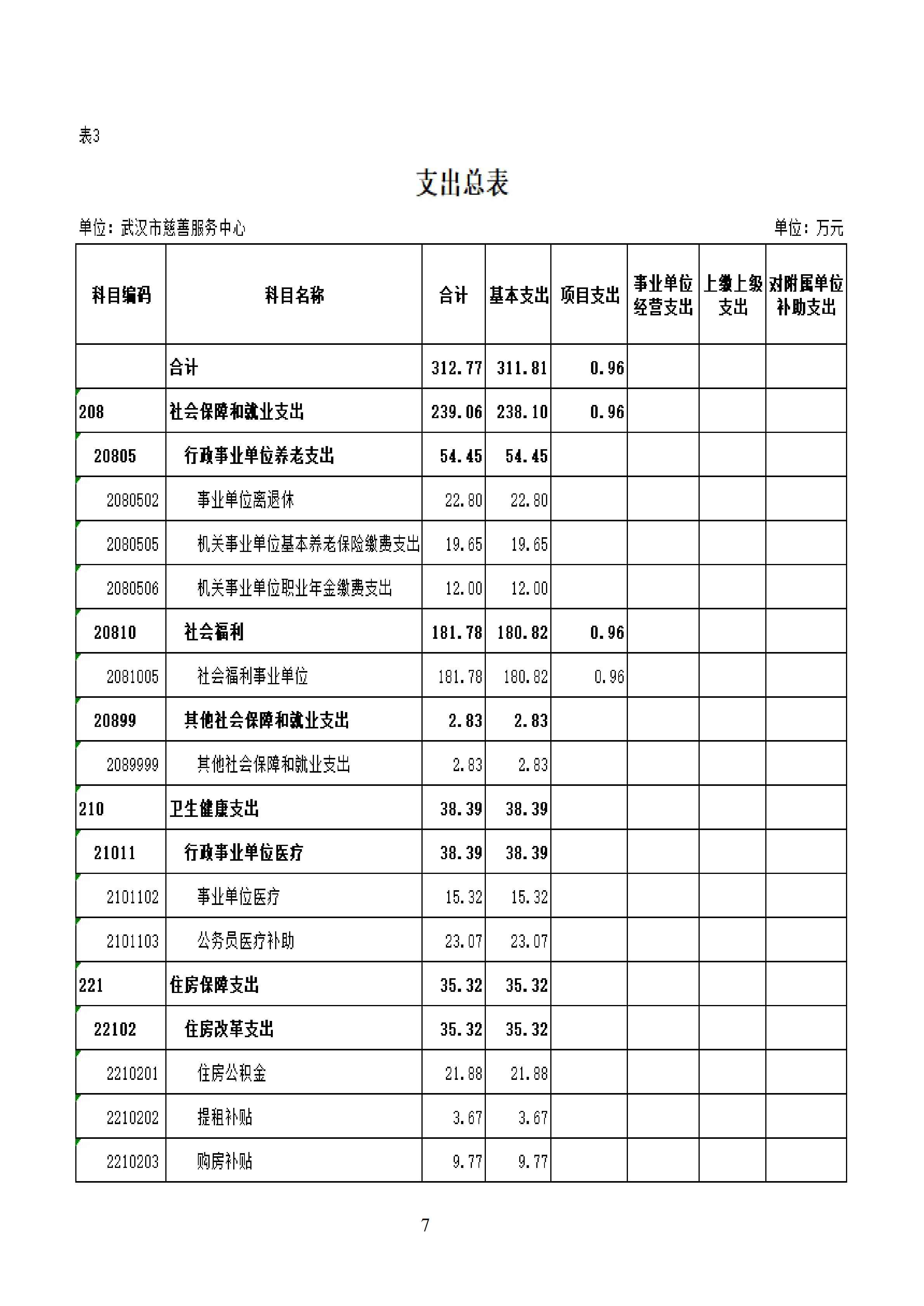 体育投注网站