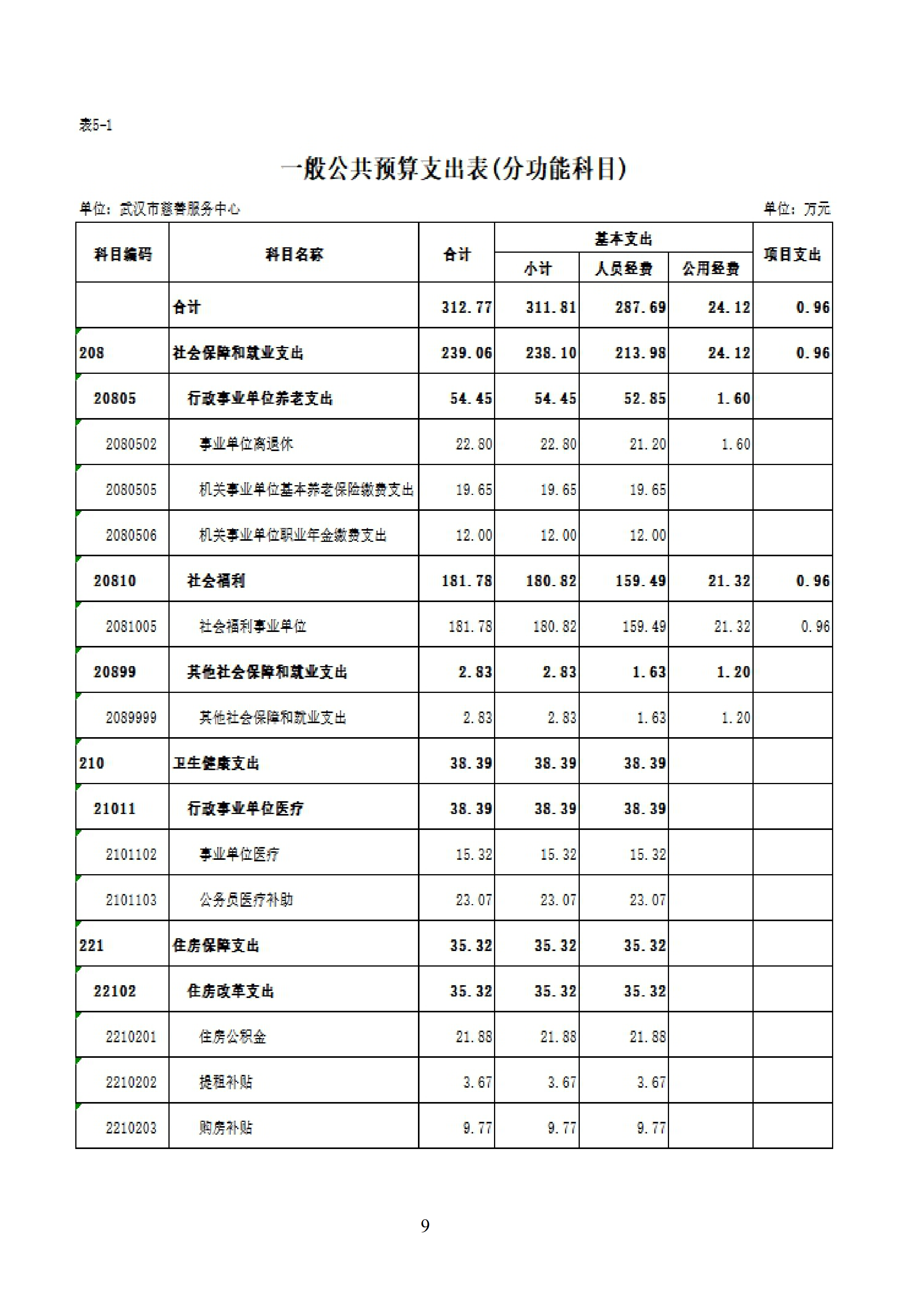 体育投注网站