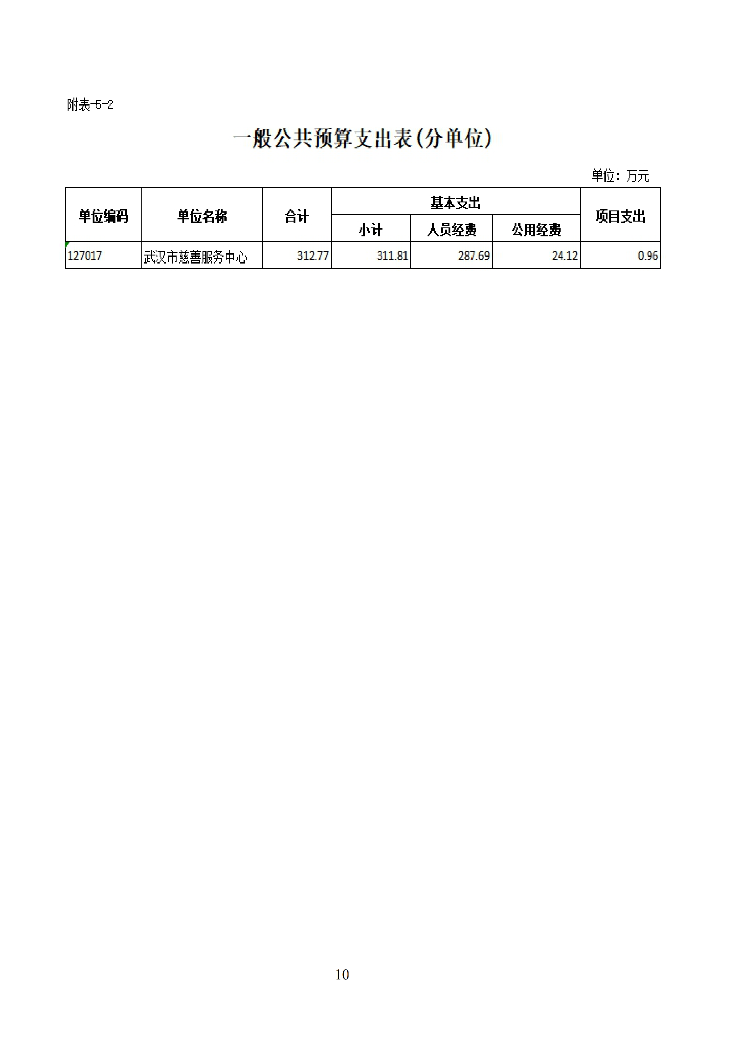 体育投注网站