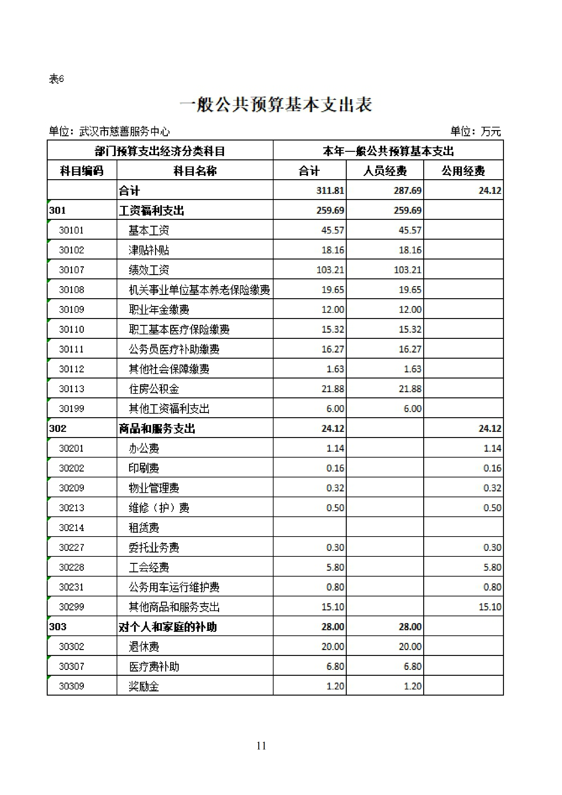 体育投注网站