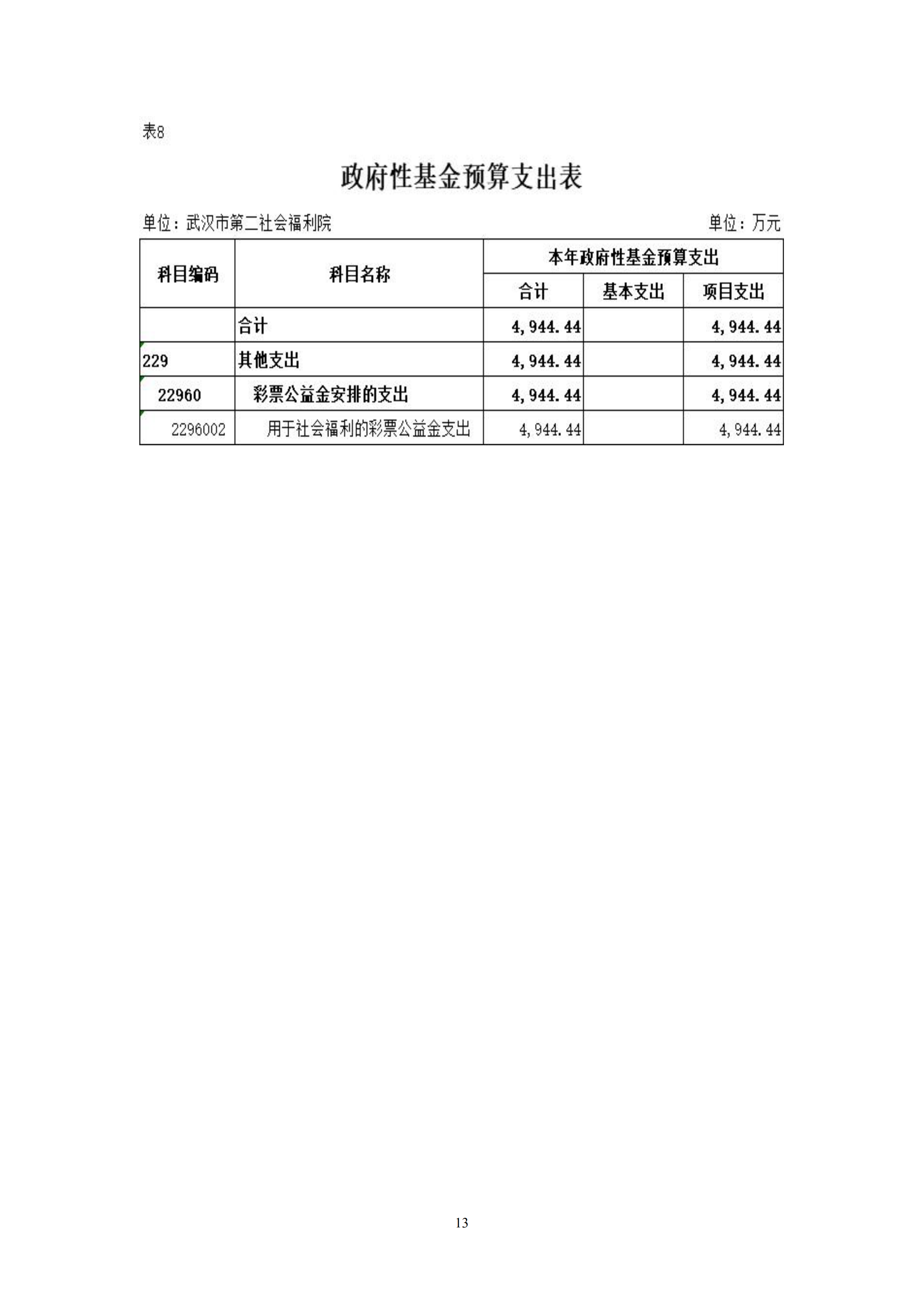 体育投注网站