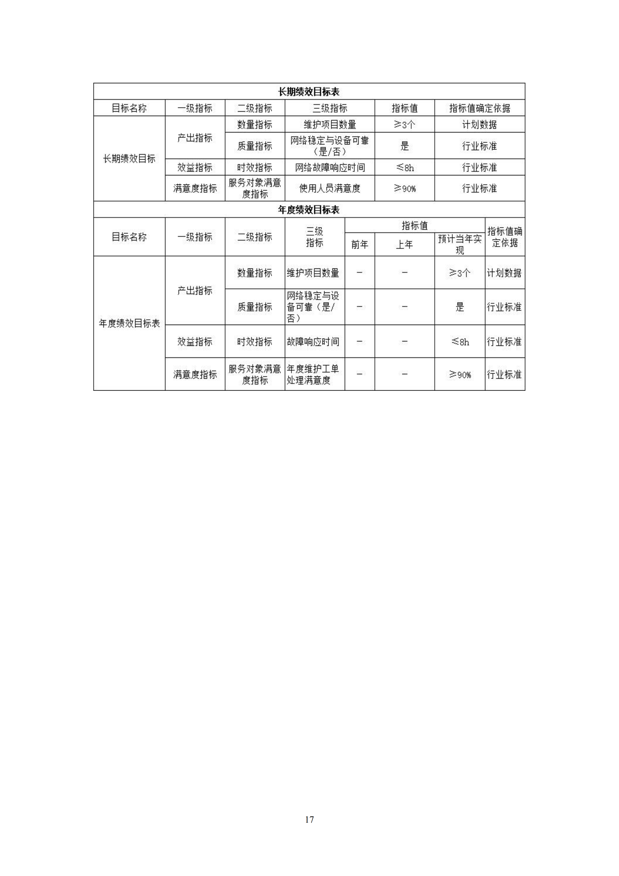 体育投注网站