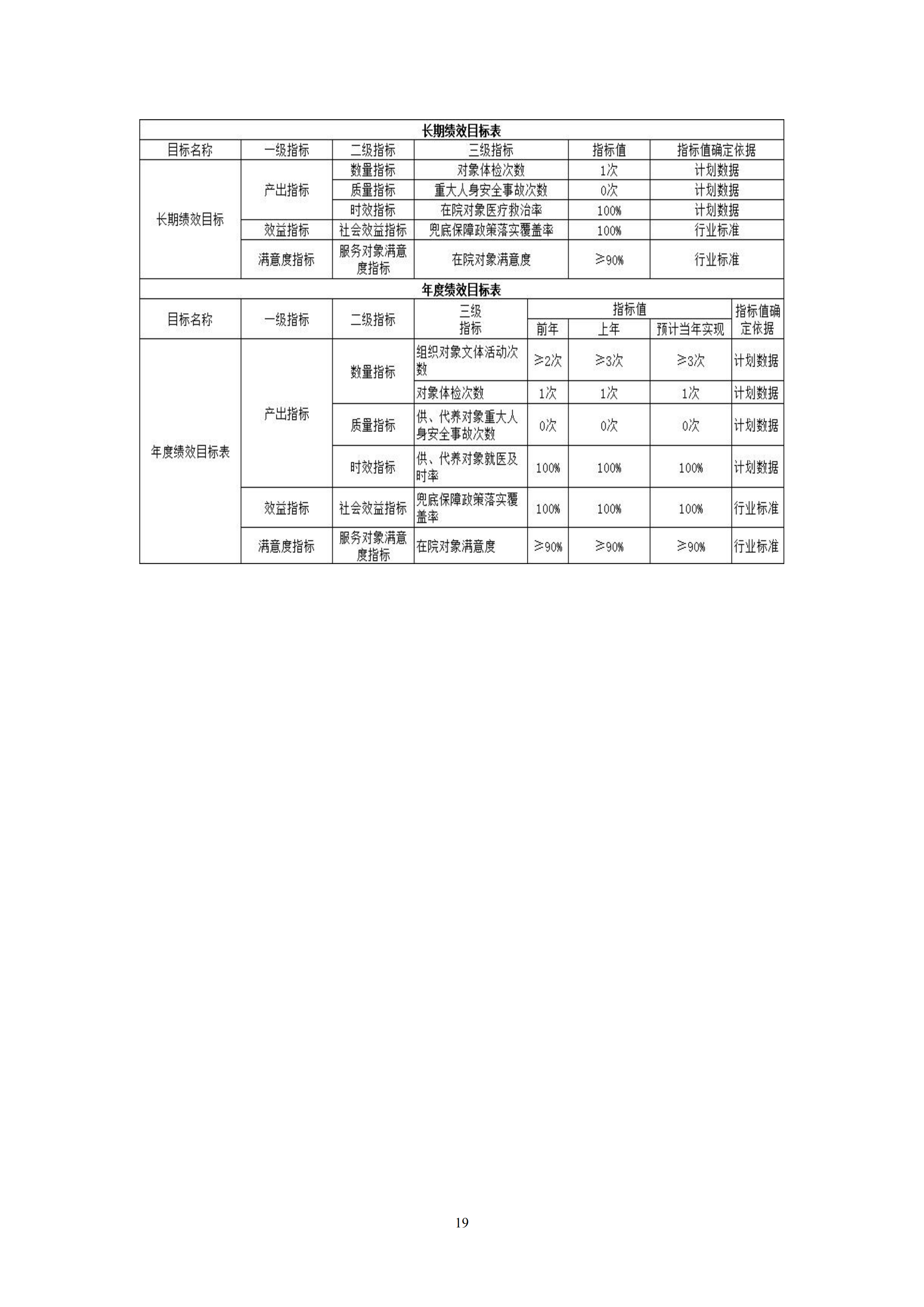 体育投注网站