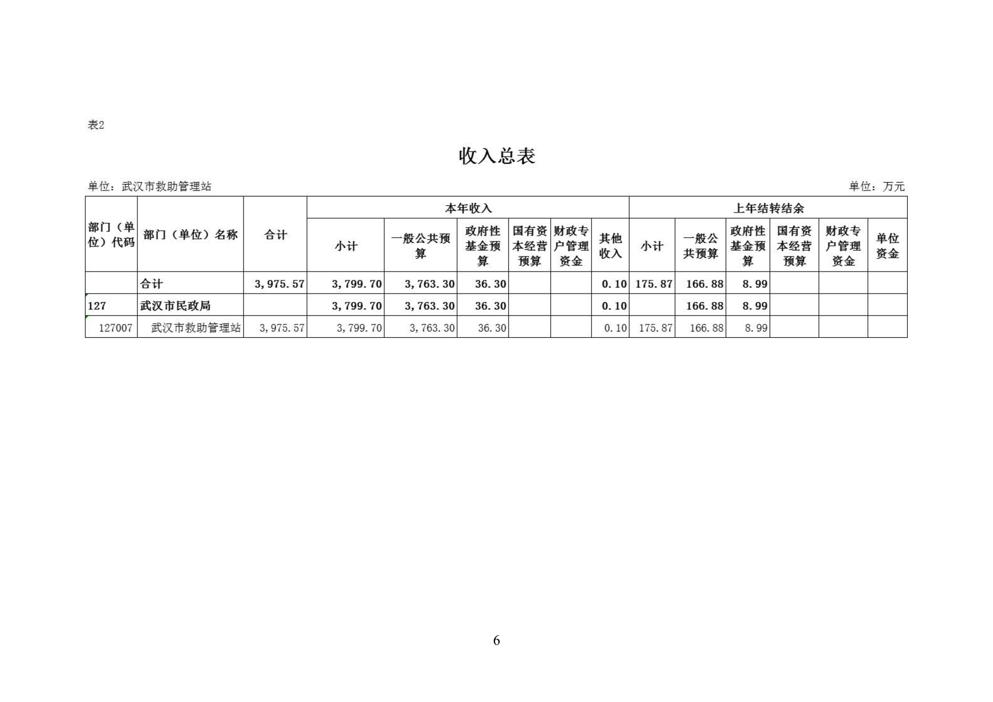 体育投注网站