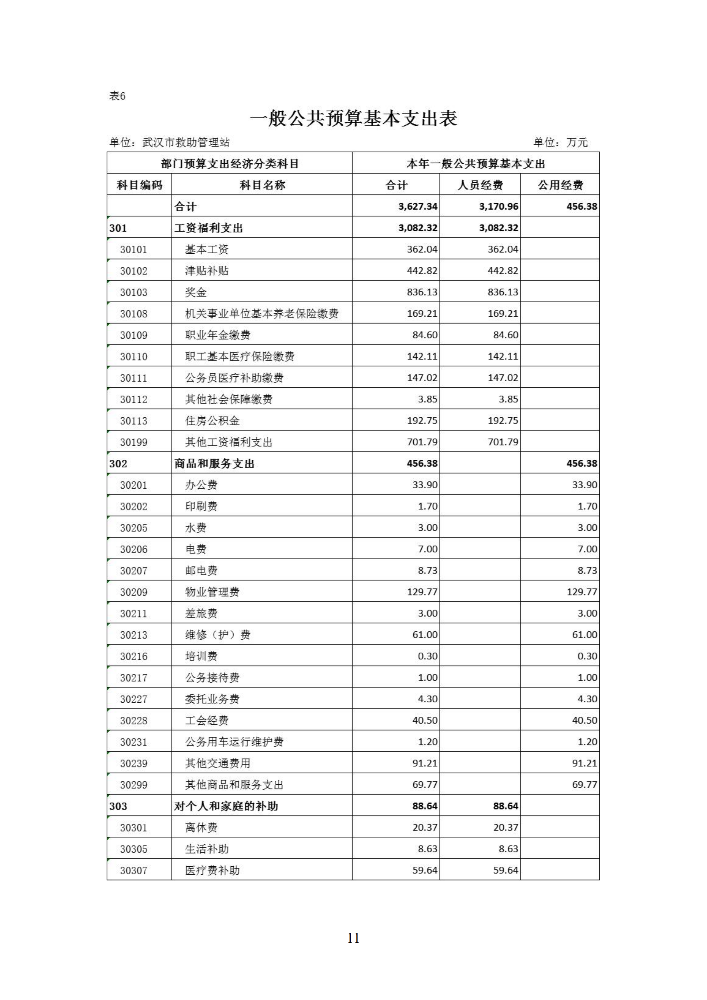 体育投注网站
