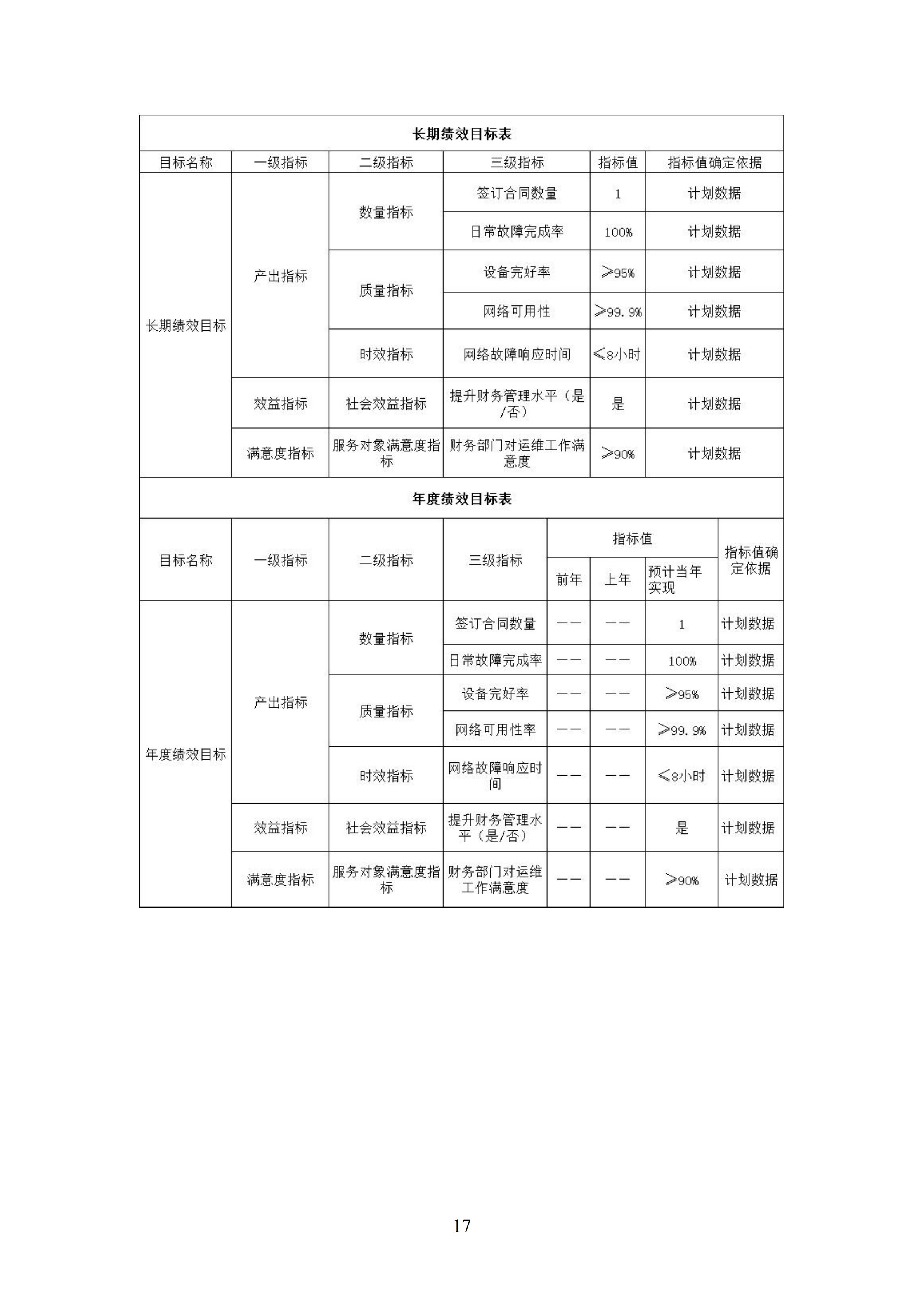 体育投注网站