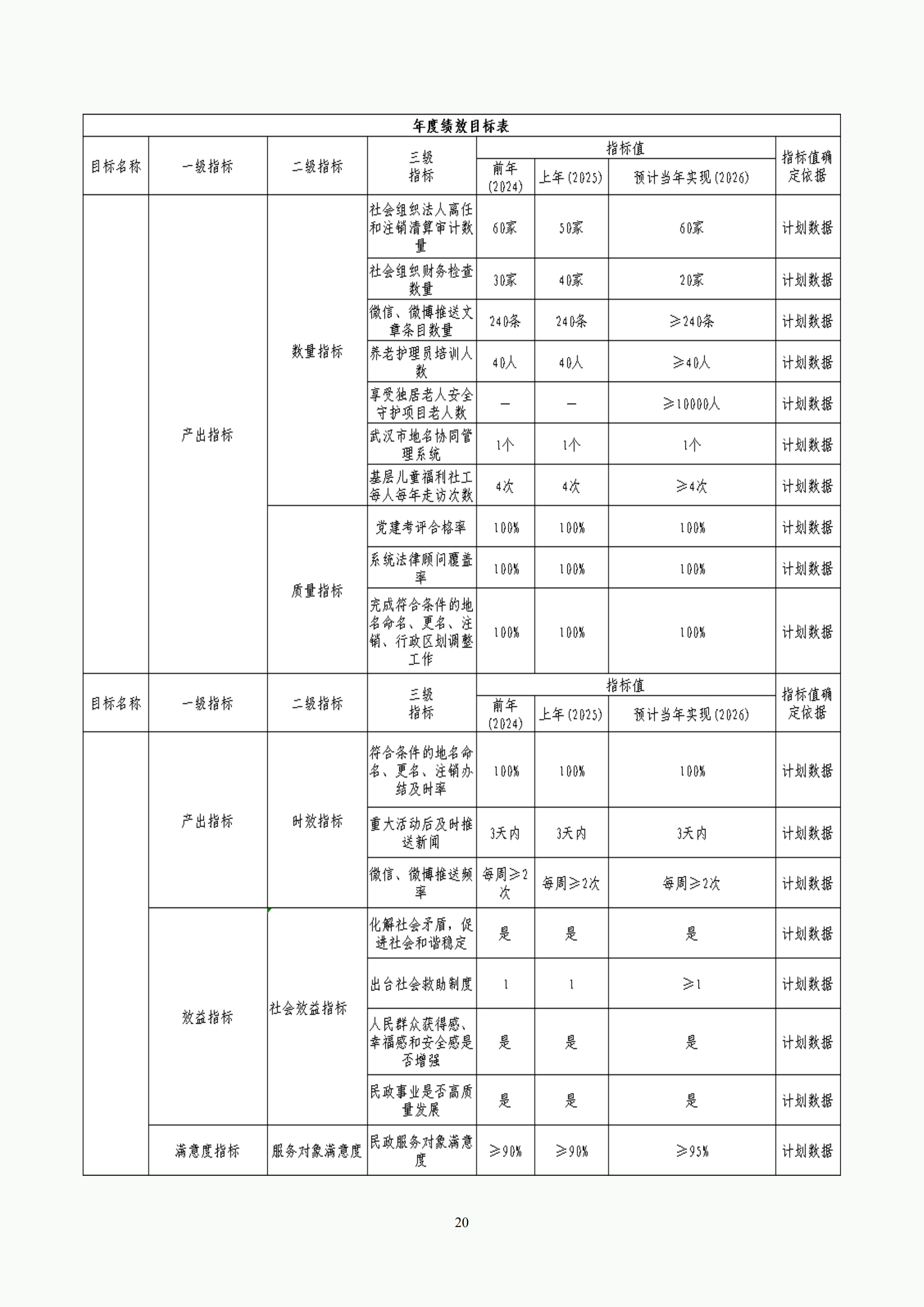 体育投注网站