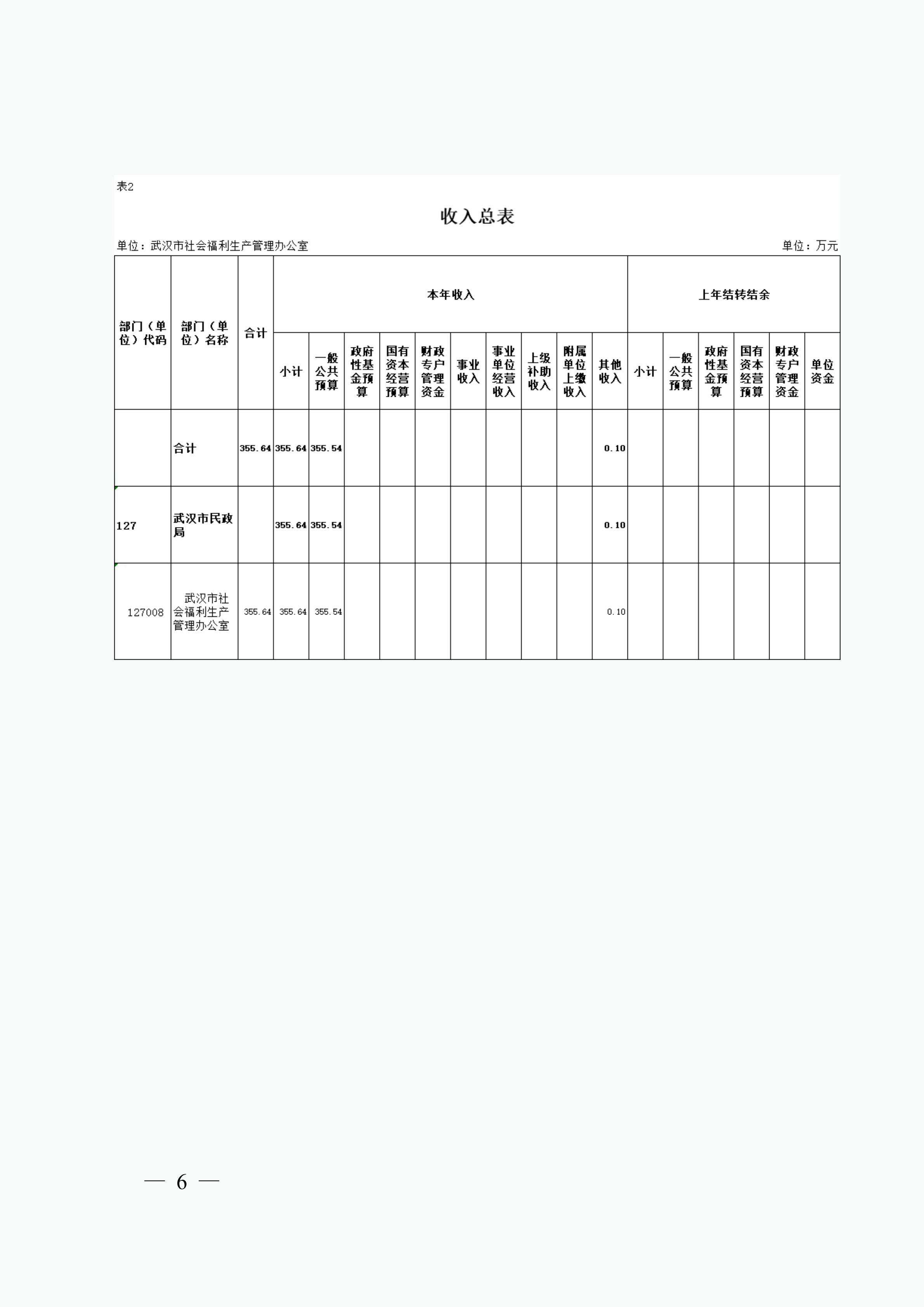 体育投注网站