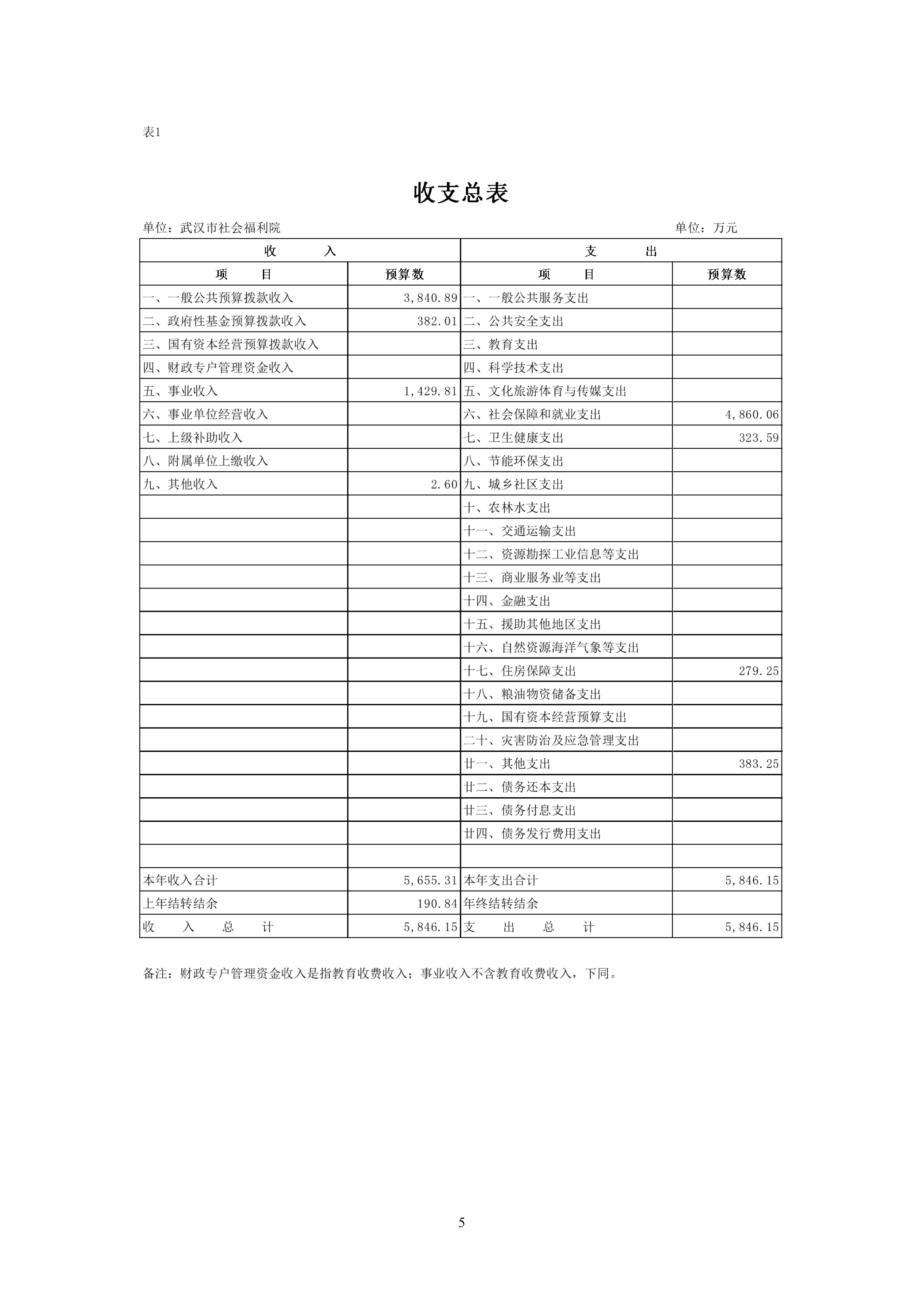 体育投注网站