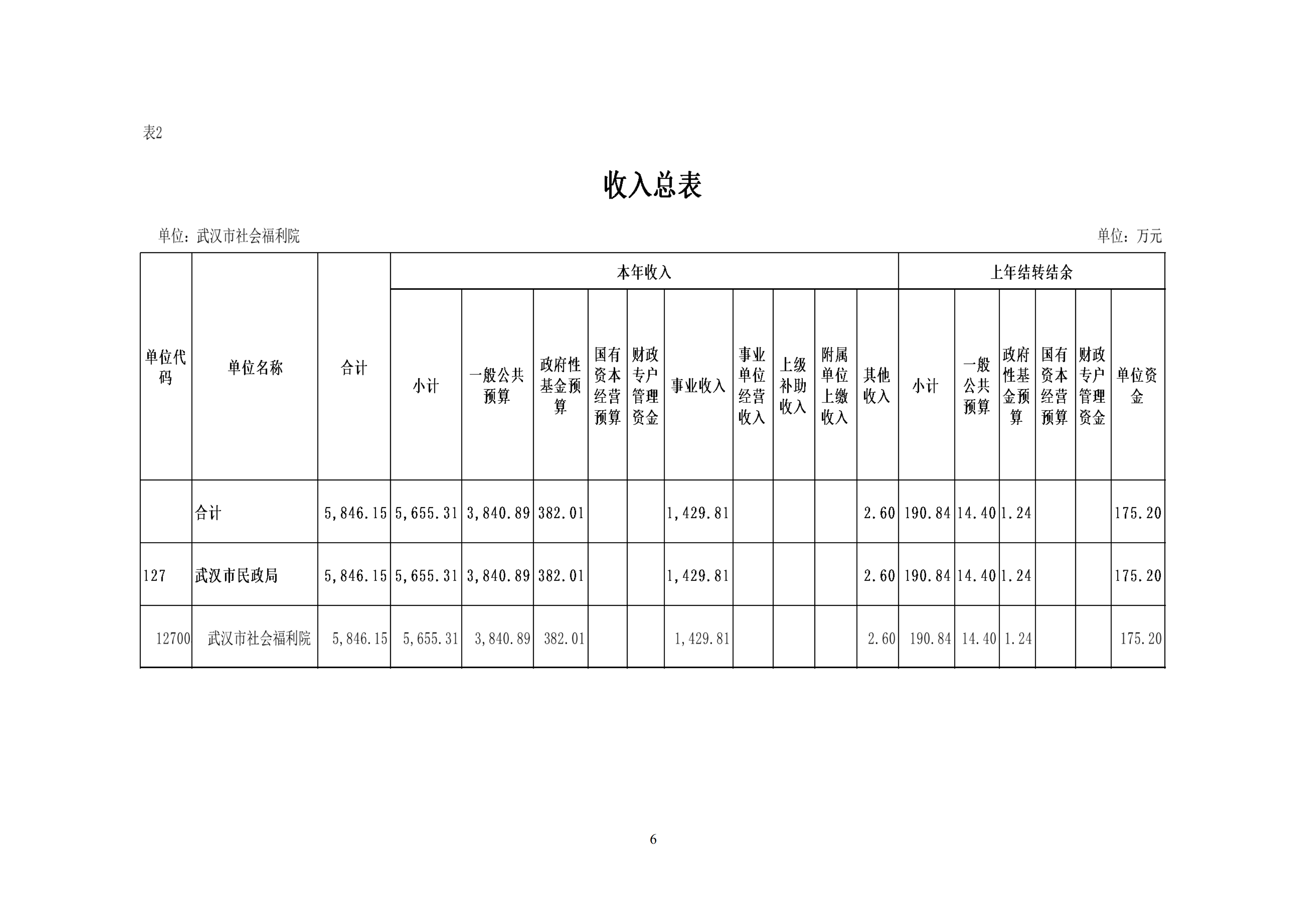 体育投注网站