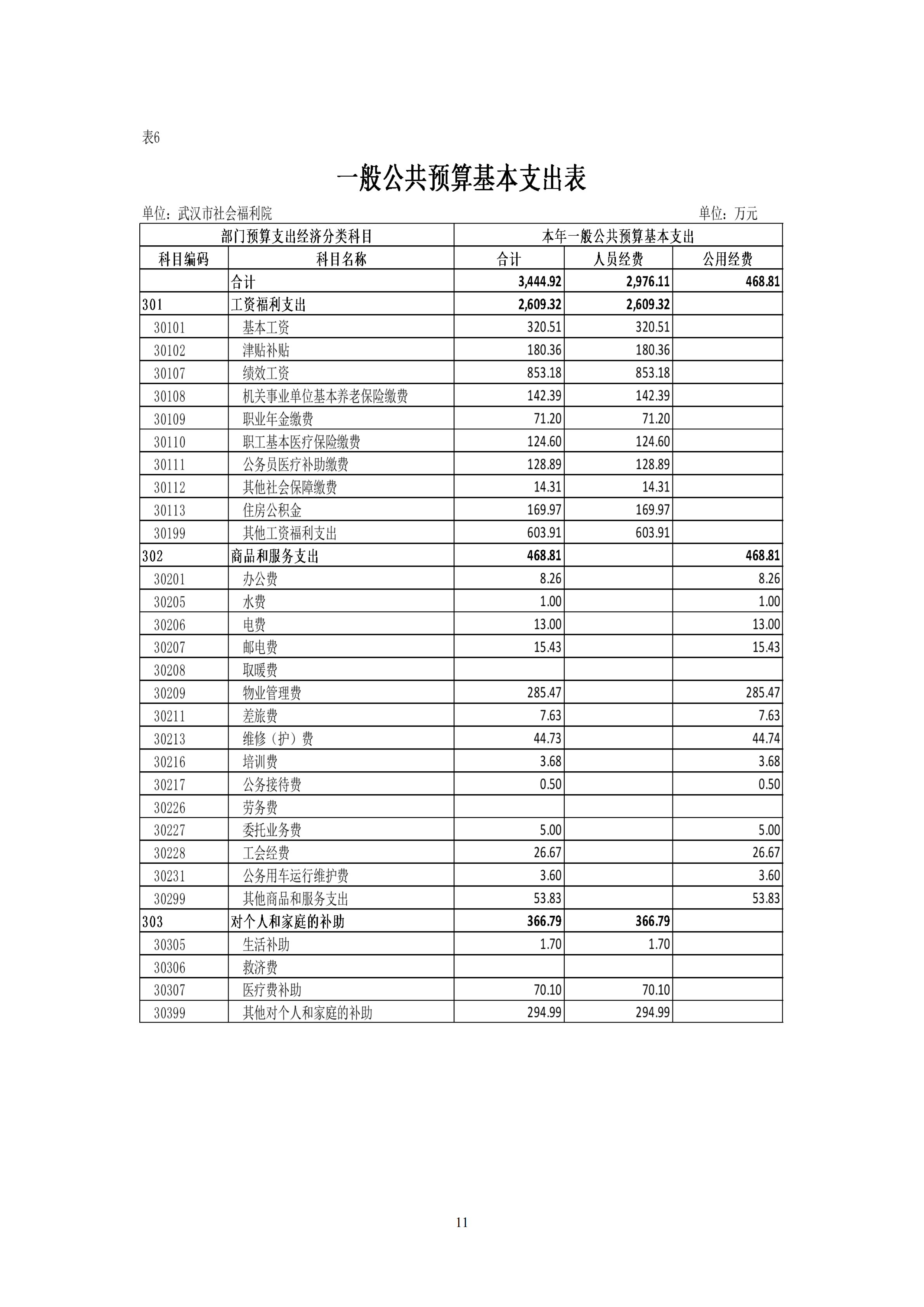 体育投注网站