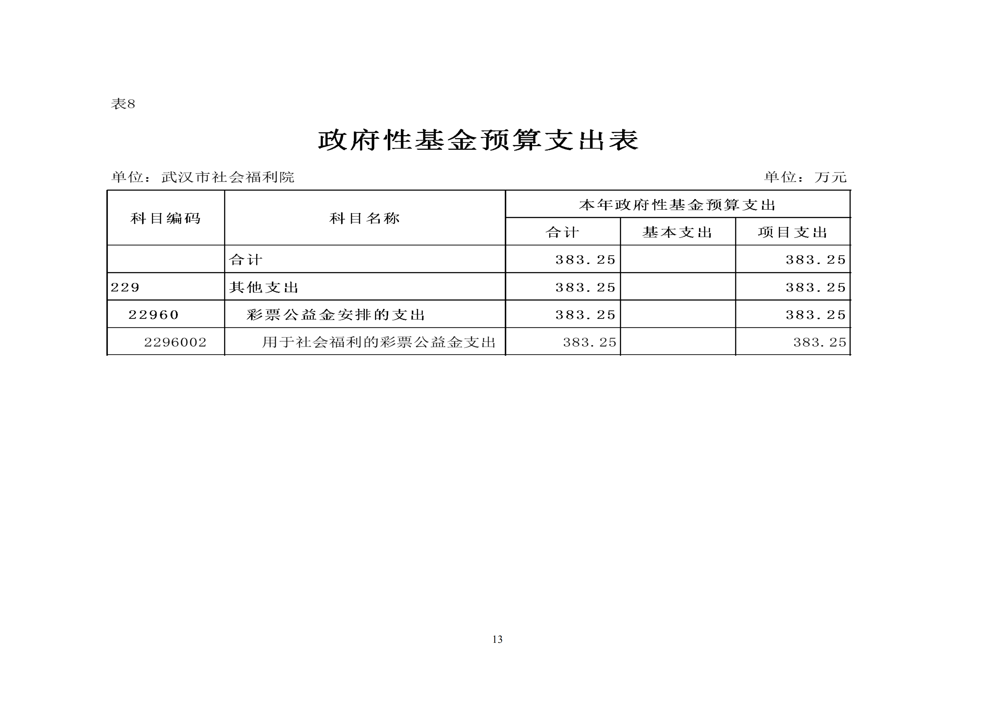 体育投注网站