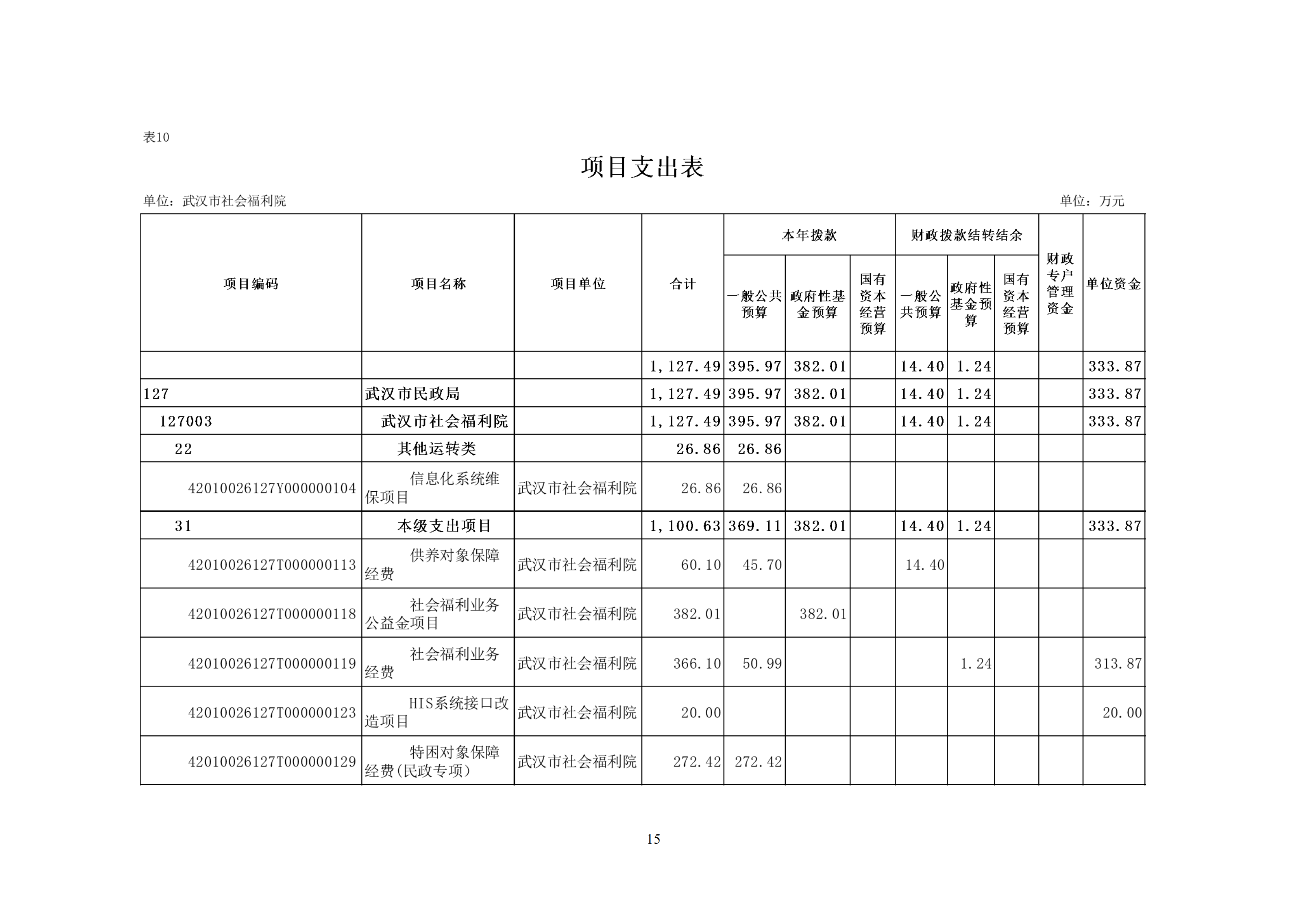 体育投注网站