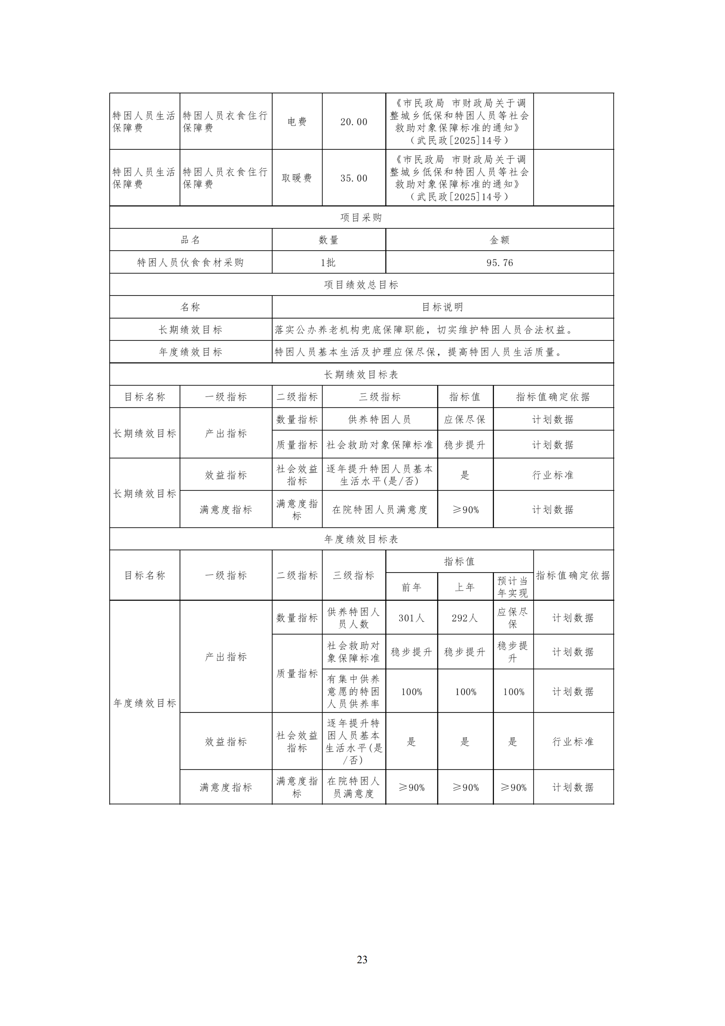 体育投注网站